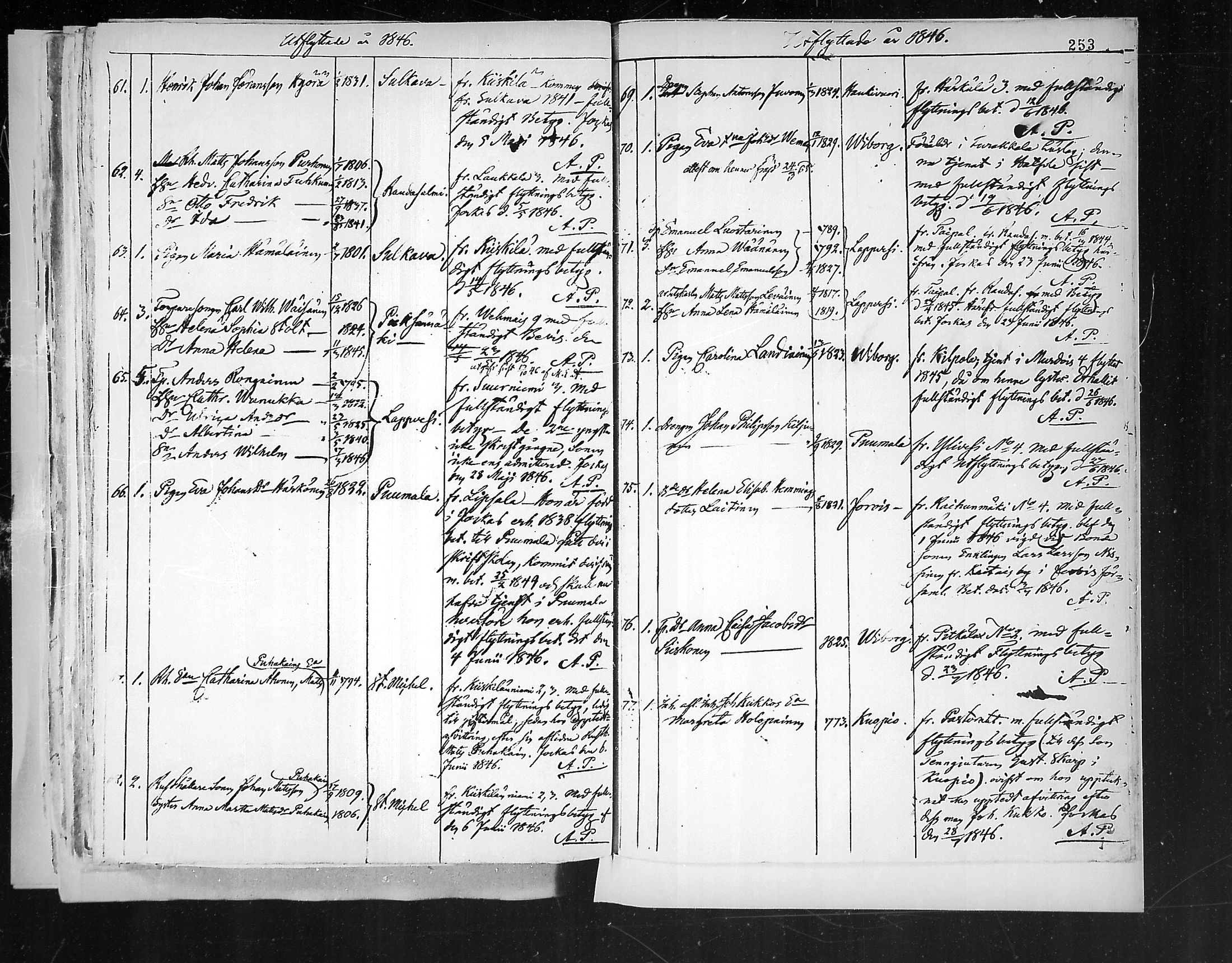 [ ../kirjat/Kirkonkirjat/juva/muuttaneet_1792-1847_mko1-9/kuvat/258.jpg ]