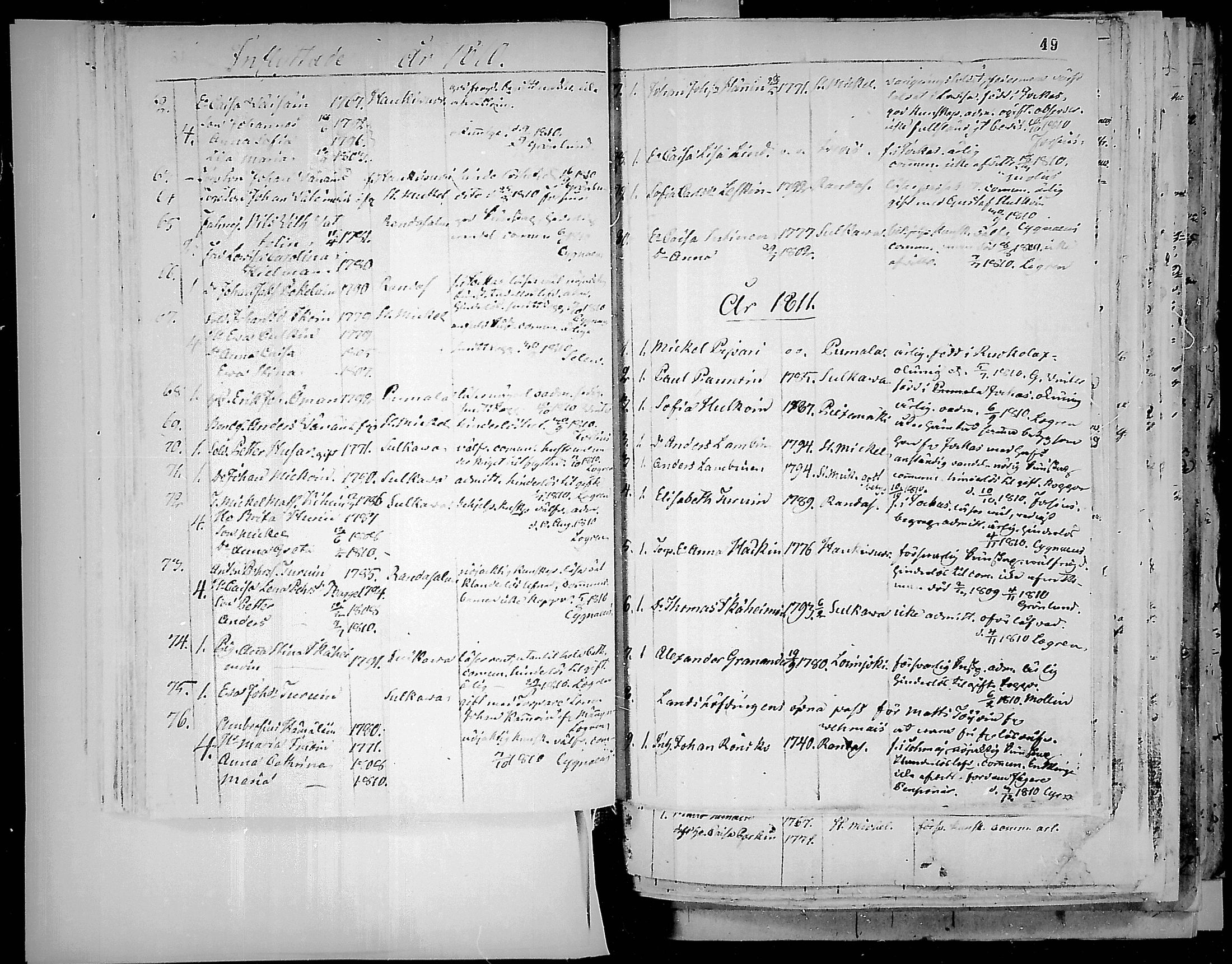 [ ../kirjat/Kirkonkirjat/juva/muuttaneet_1792-1847_mko1-9/kuvat/51.jpg ]