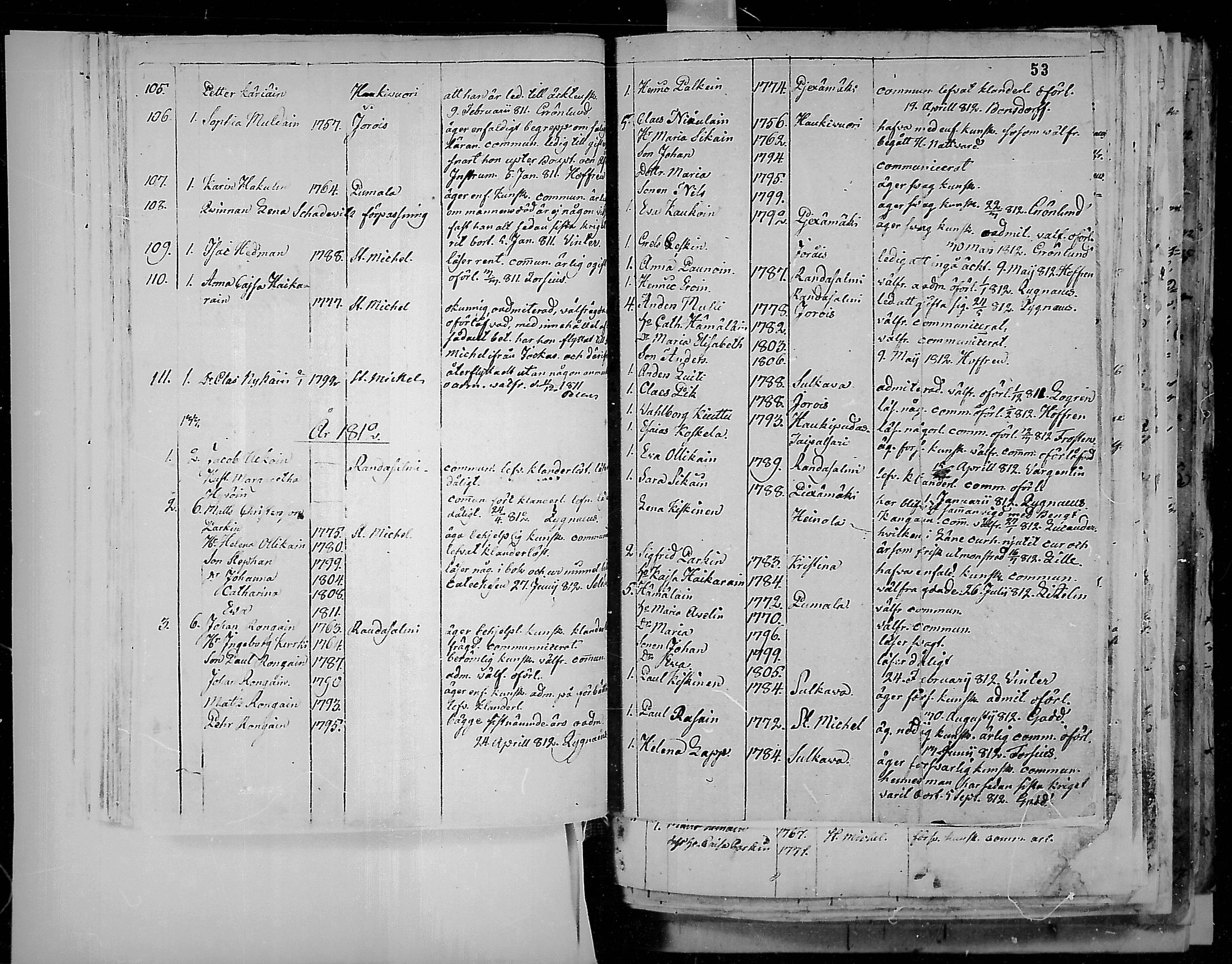 [ ../kirjat/Kirkonkirjat/juva/muuttaneet_1792-1847_mko1-9/kuvat/55.jpg ]