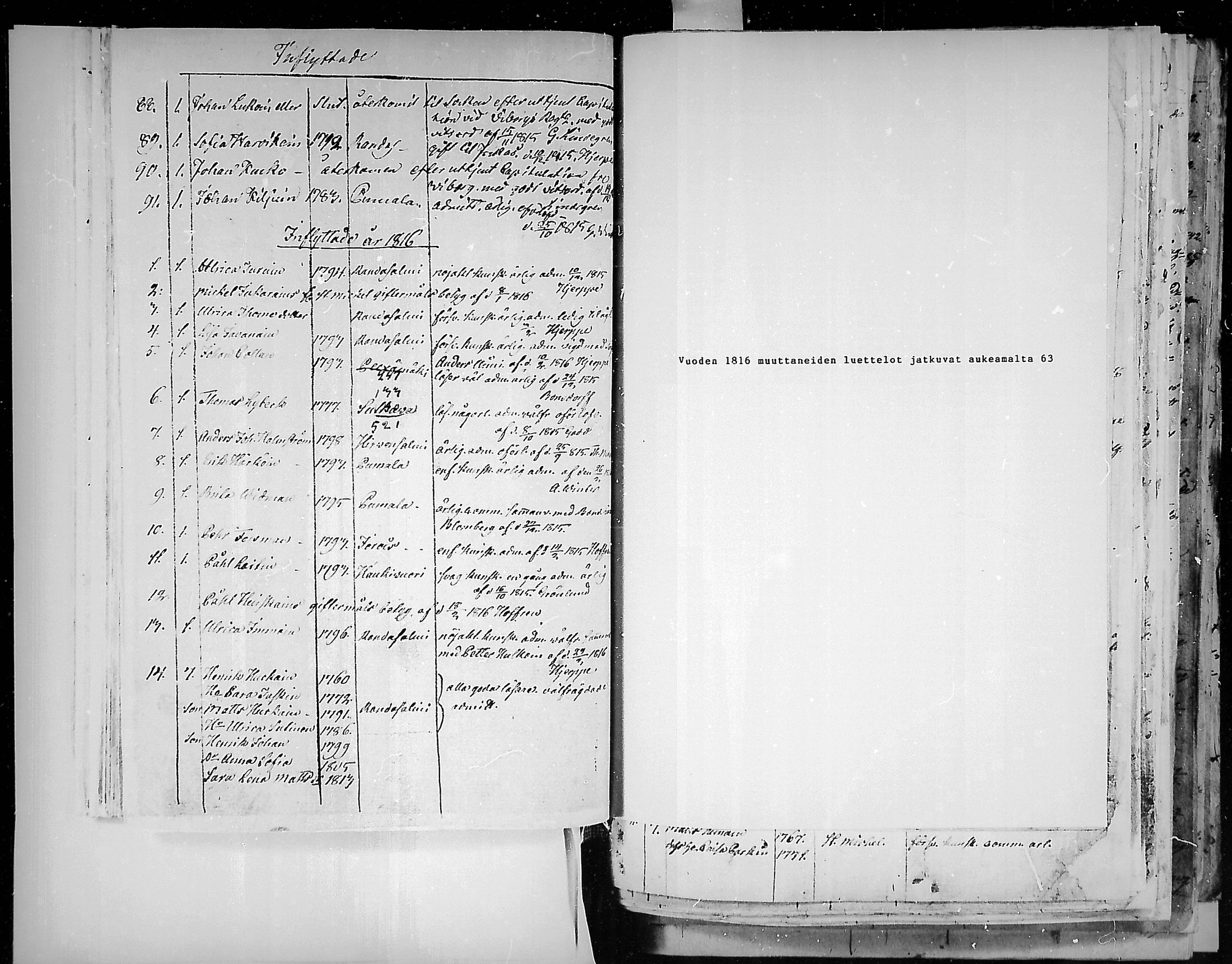 [ ../kirjat/Kirkonkirjat/juva/muuttaneet_1792-1847_mko1-9/kuvat/62.jpg ]