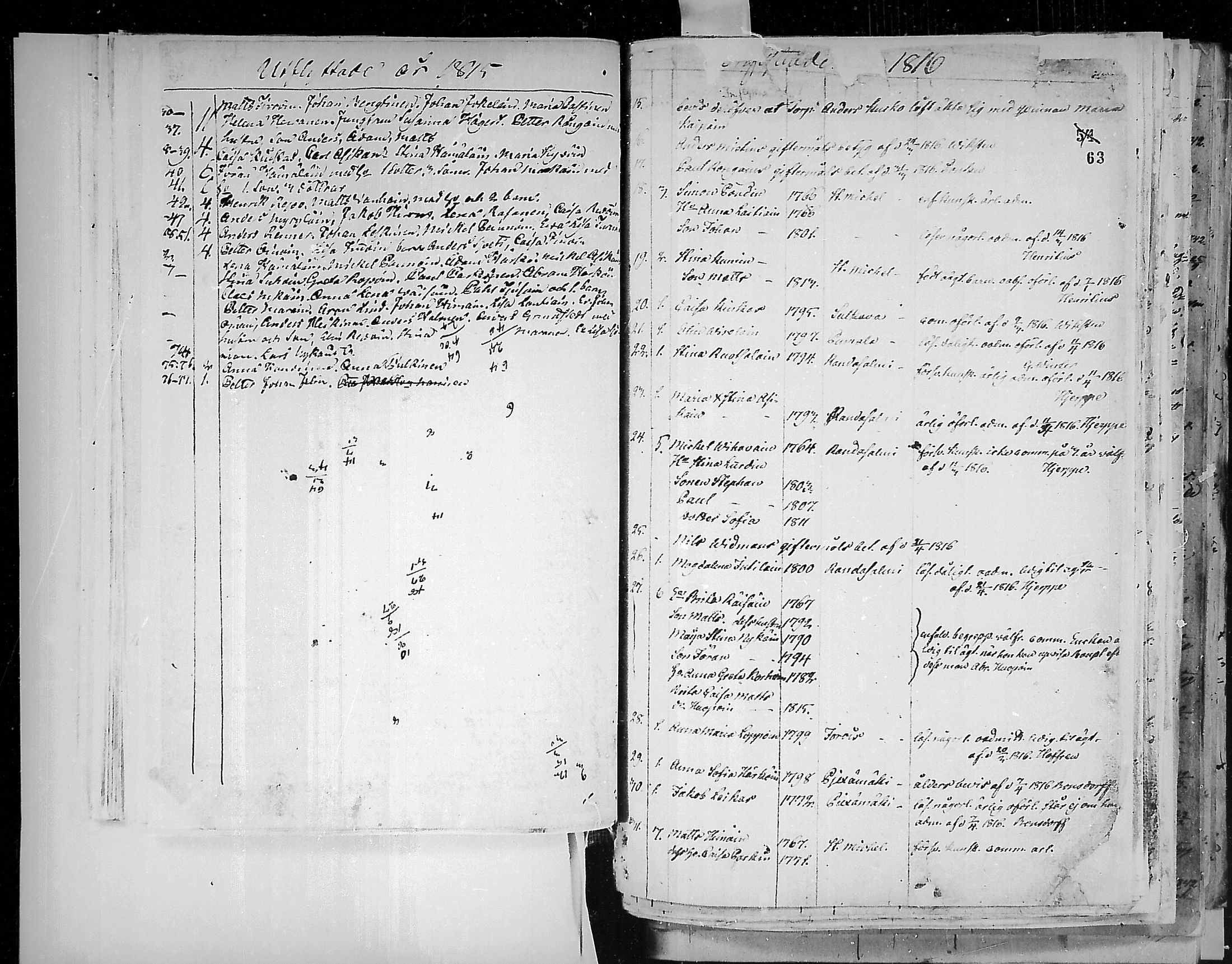 [ ../kirjat/Kirkonkirjat/juva/muuttaneet_1792-1847_mko1-9/kuvat/66.jpg ]