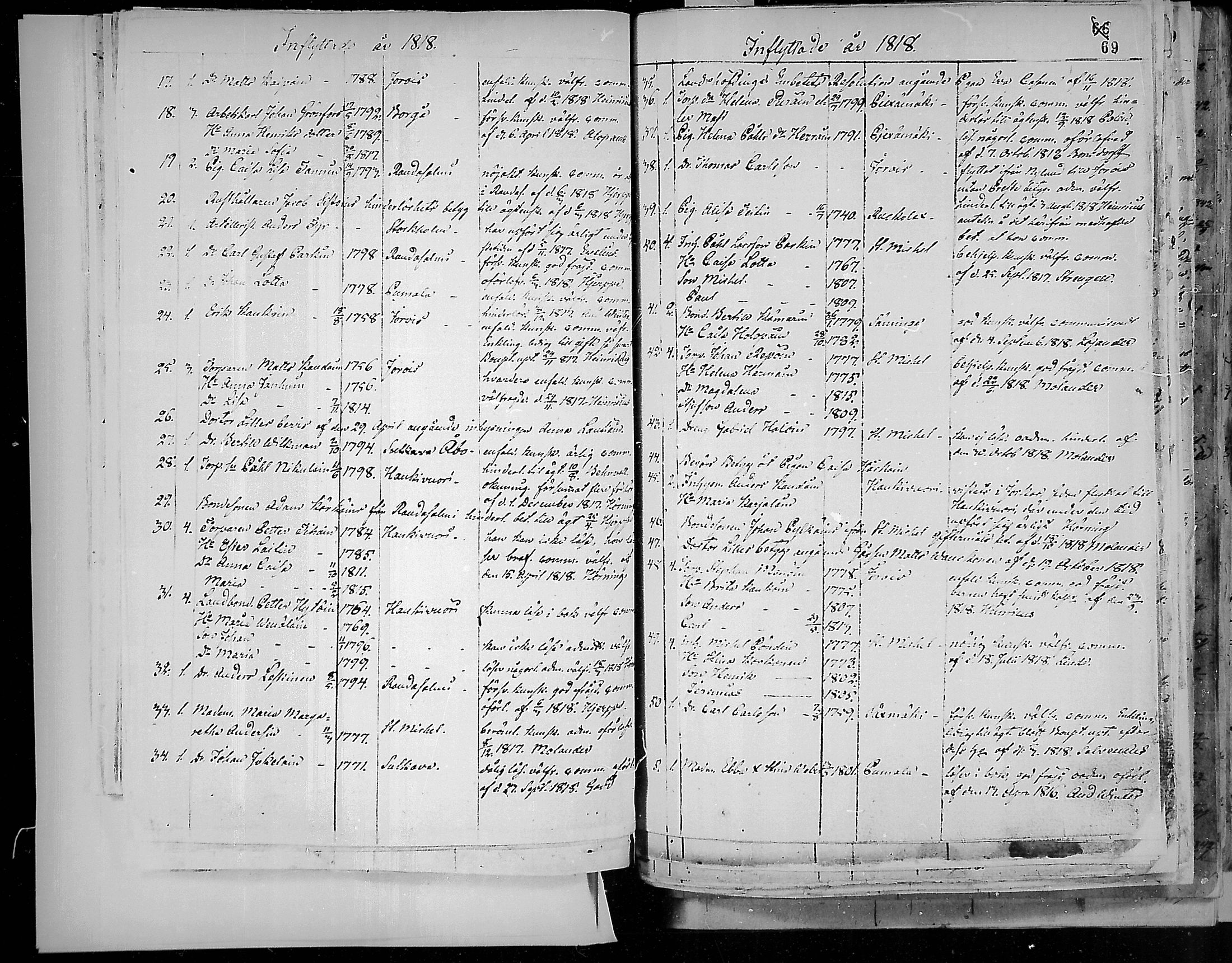 [ ../kirjat/Kirkonkirjat/juva/muuttaneet_1792-1847_mko1-9/kuvat/72.jpg ]