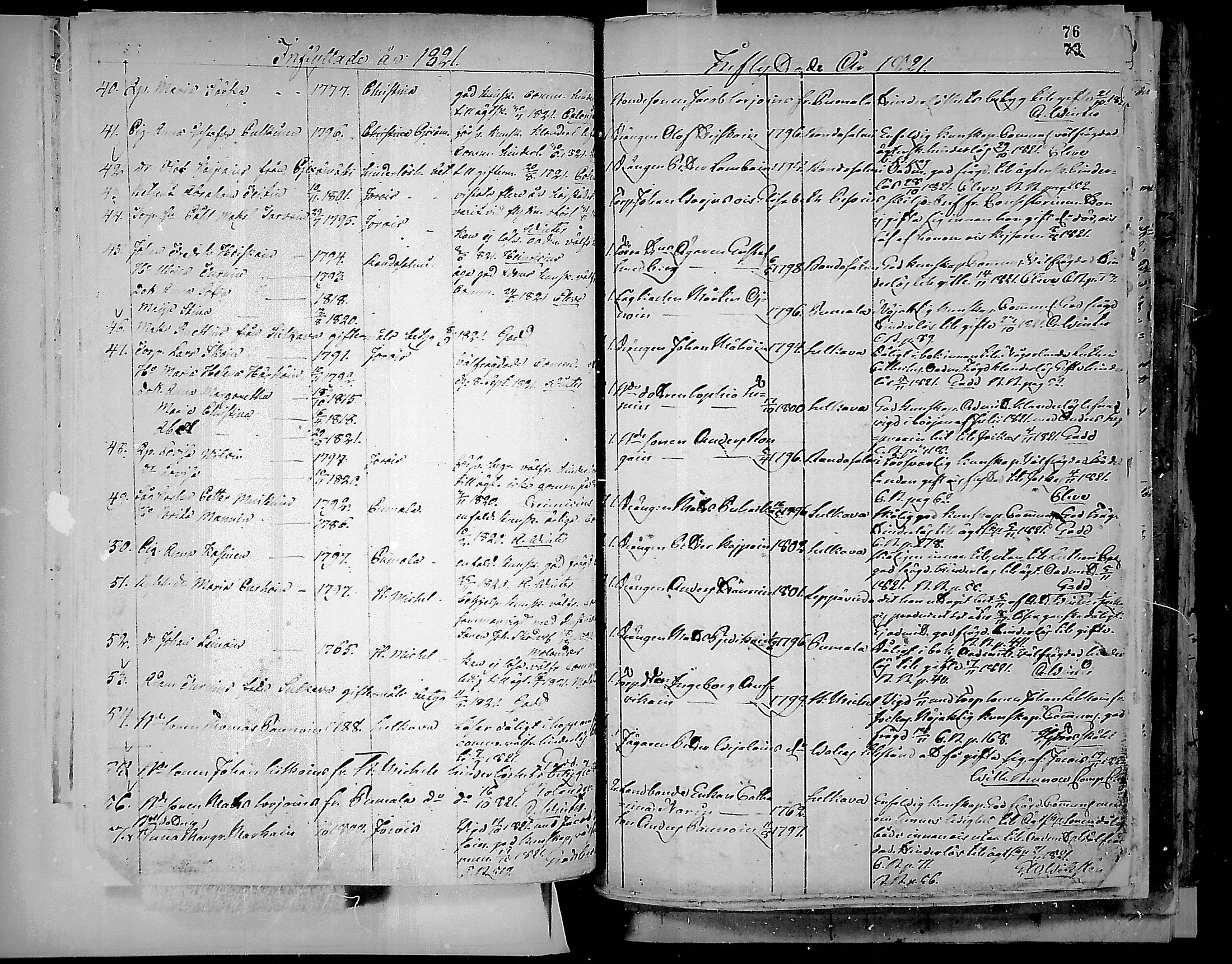 [ ../kirjat/Kirkonkirjat/juva/muuttaneet_1792-1847_mko1-9/kuvat/79.jpg ]