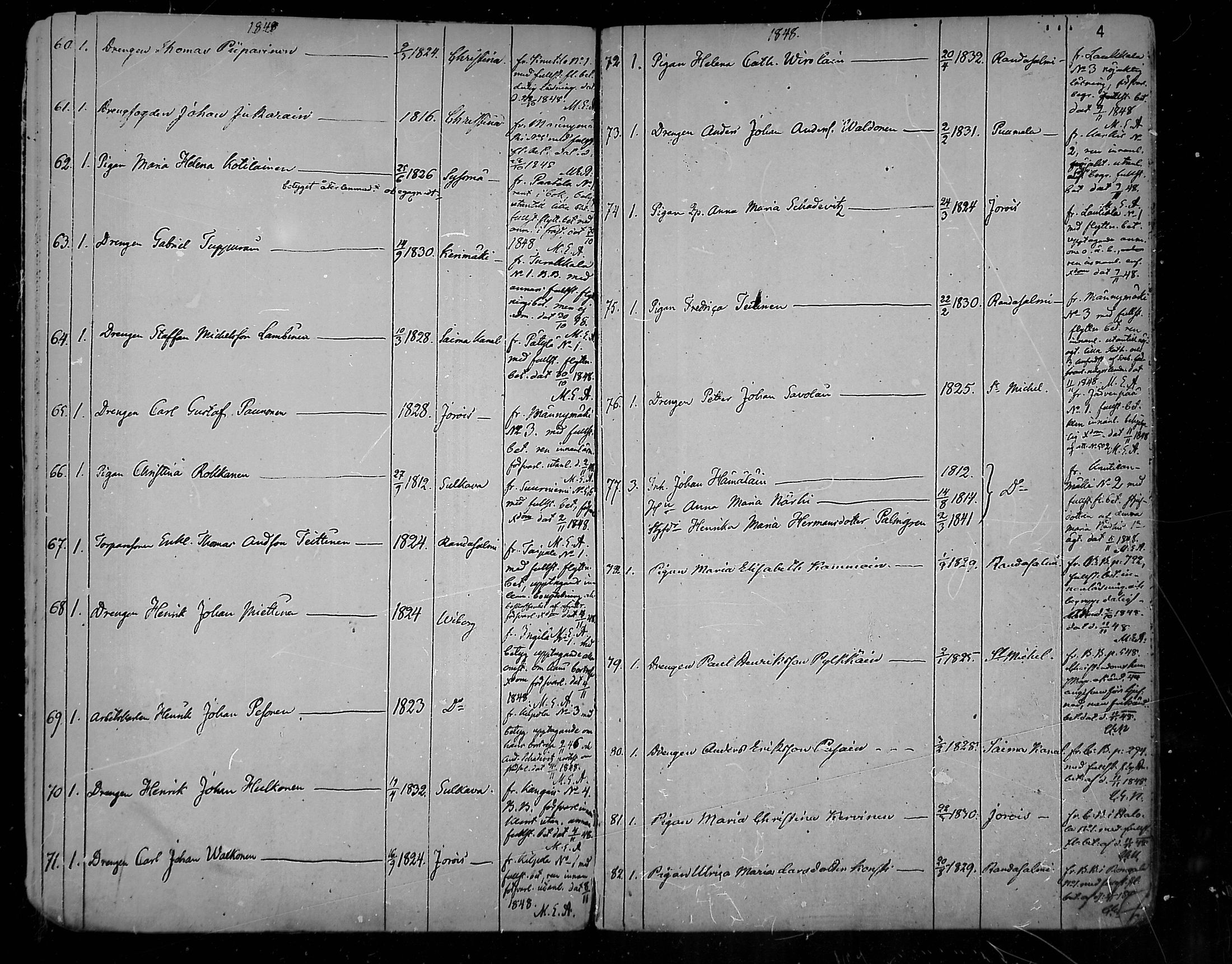 [ ../kirjat/Kirkonkirjat/juva/muuttaneet_1848-1882_mko10-14/kuvat/4.jpg ]