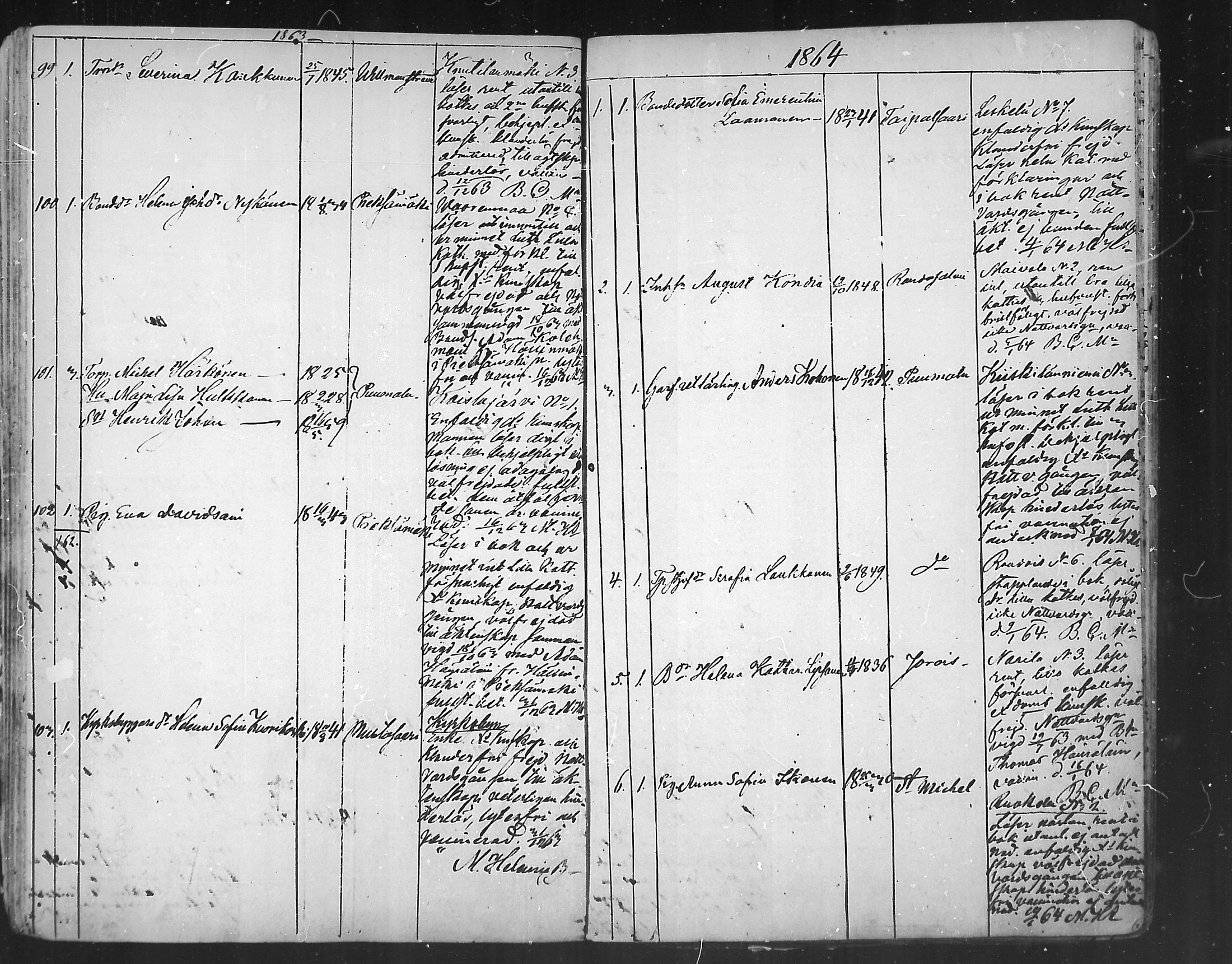 [ ../kirjat/Kirkonkirjat/juva/muuttaneet_1848-1882_mko10-14/kuvat/62.jpg ]