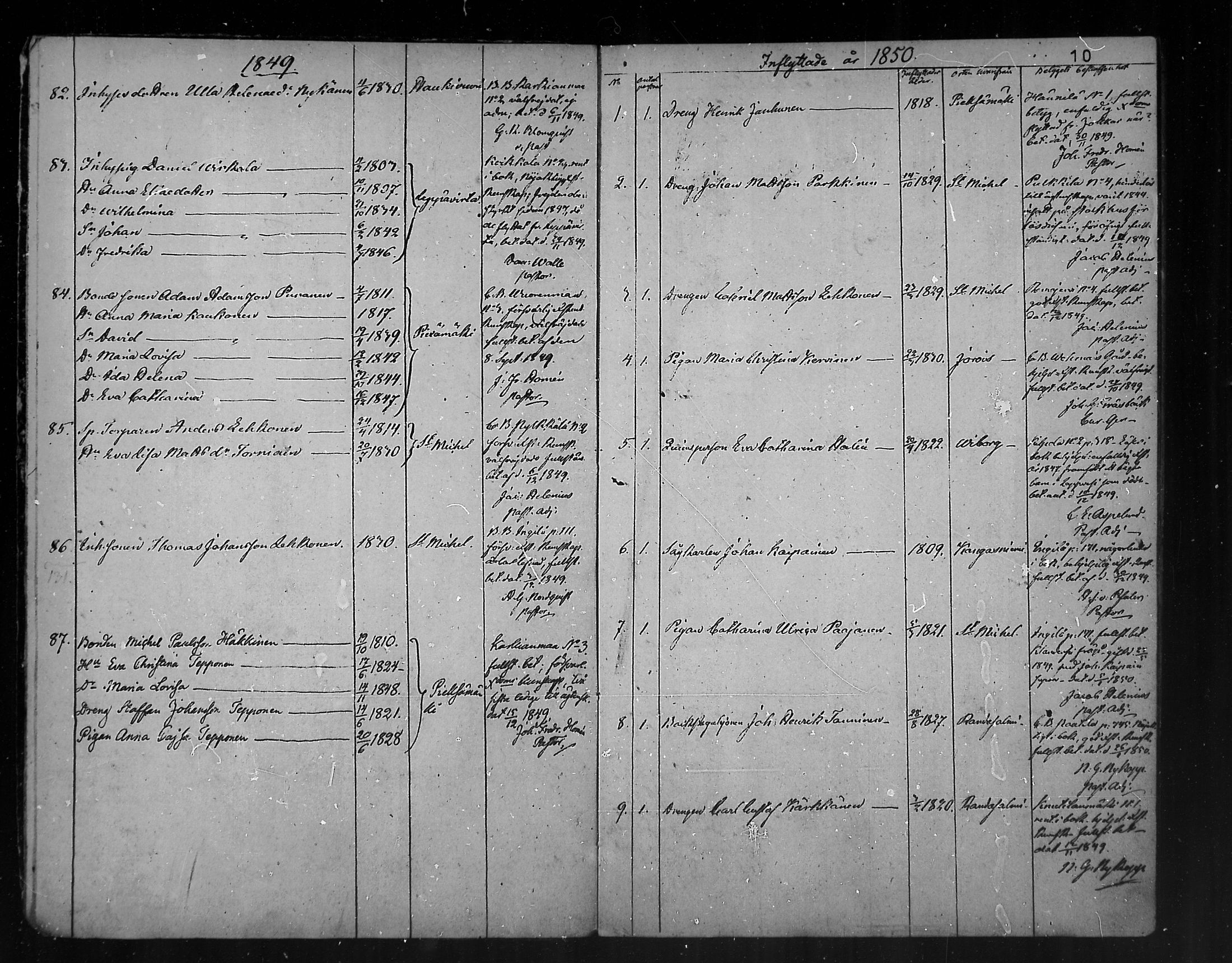 [ ../kirjat/Kirkonkirjat/juva/muuttaneet_1848-1882_mko15-18/kuvat/10.jpg ]