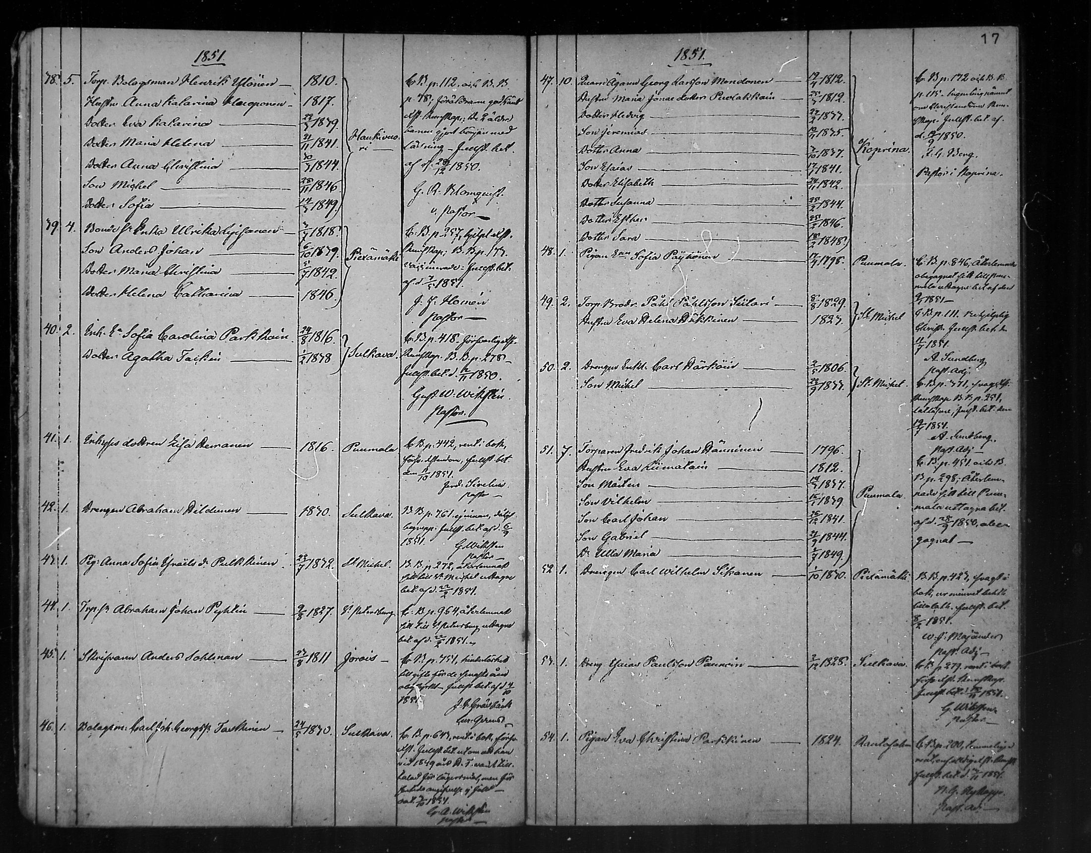 [ ../kirjat/Kirkonkirjat/juva/muuttaneet_1848-1882_mko15-18/kuvat/17.jpg ]