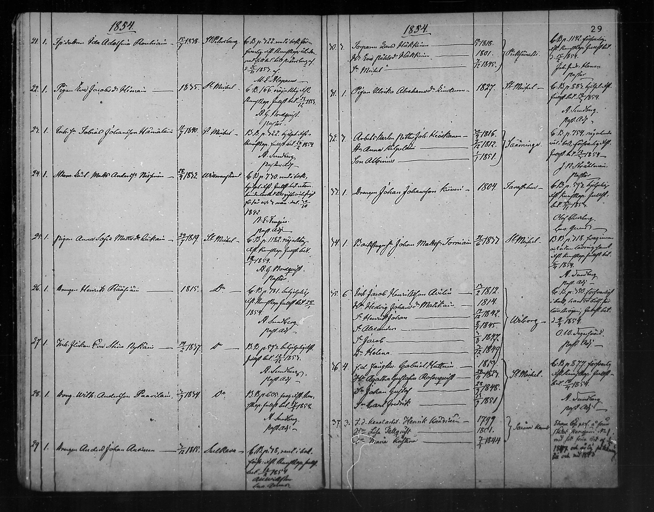[ ../kirjat/Kirkonkirjat/juva/muuttaneet_1848-1882_mko15-18/kuvat/29.jpg ]
