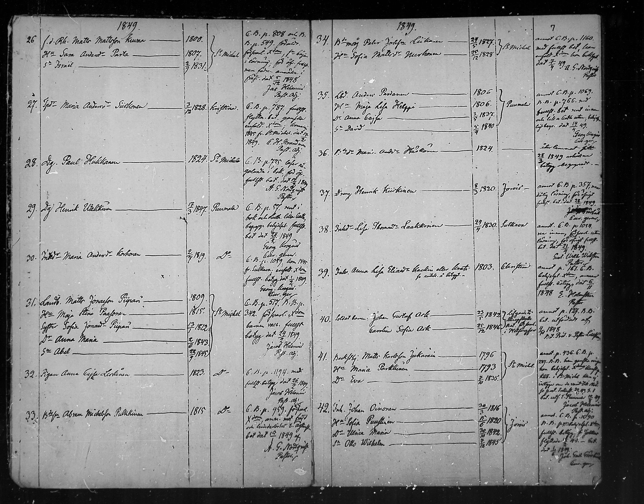 [ ../kirjat/Kirkonkirjat/juva/muuttaneet_1848-1882_mko15-18/kuvat/7.jpg ]