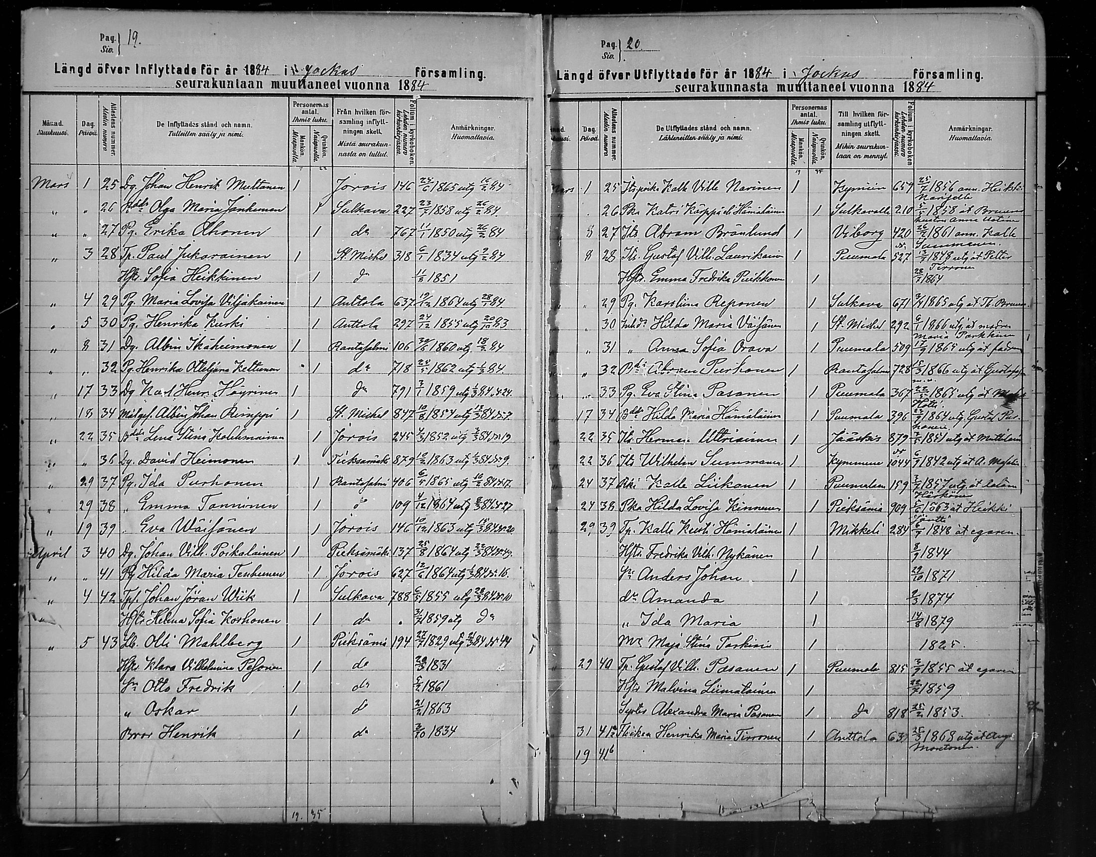 [ ../kirjat/Kirkonkirjat/juva/muuttaneet_1883-1890_mko19-20/kuvat/10.jpg ]