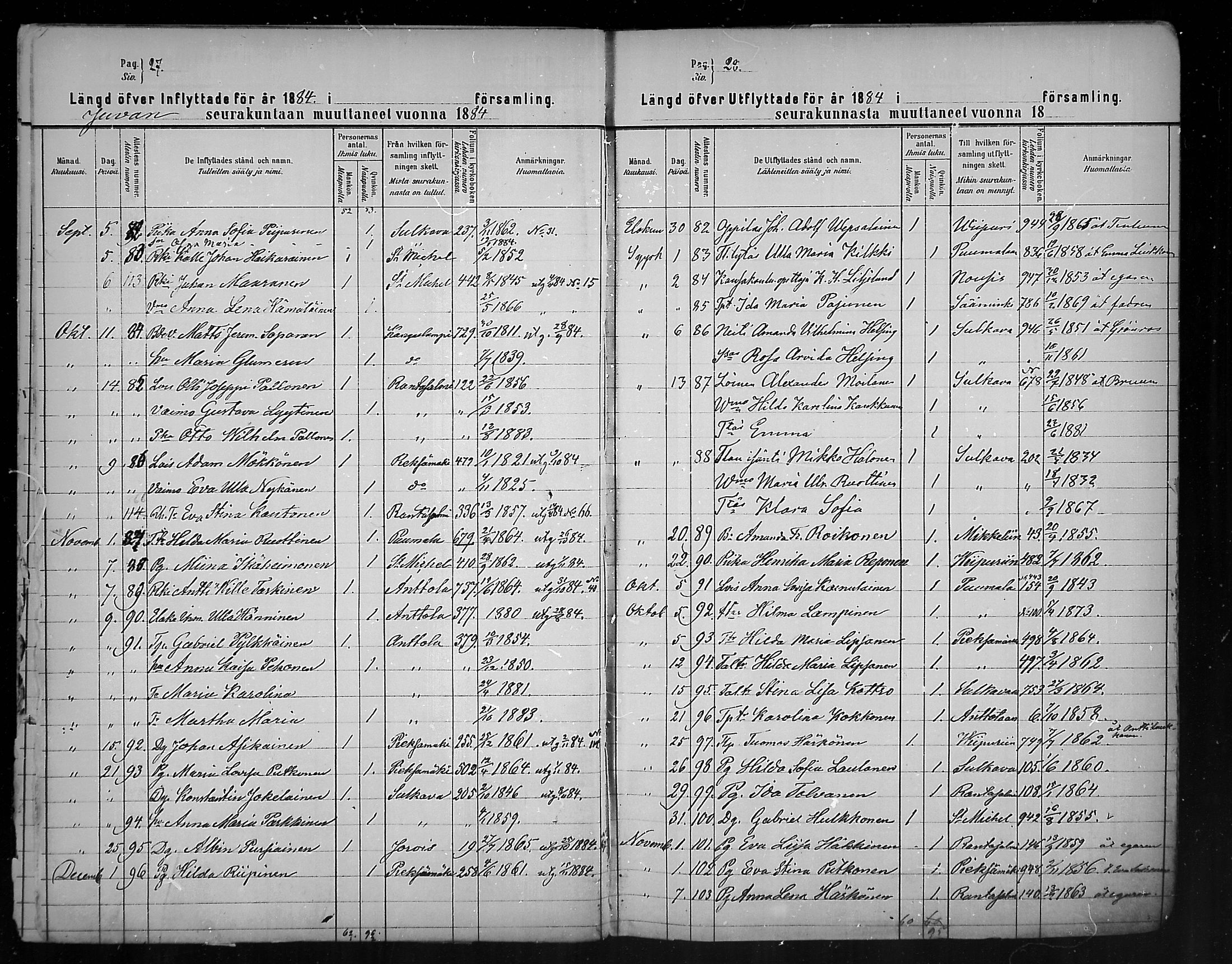 [ ../kirjat/Kirkonkirjat/juva/muuttaneet_1883-1890_mko19-20/kuvat/14.jpg ]