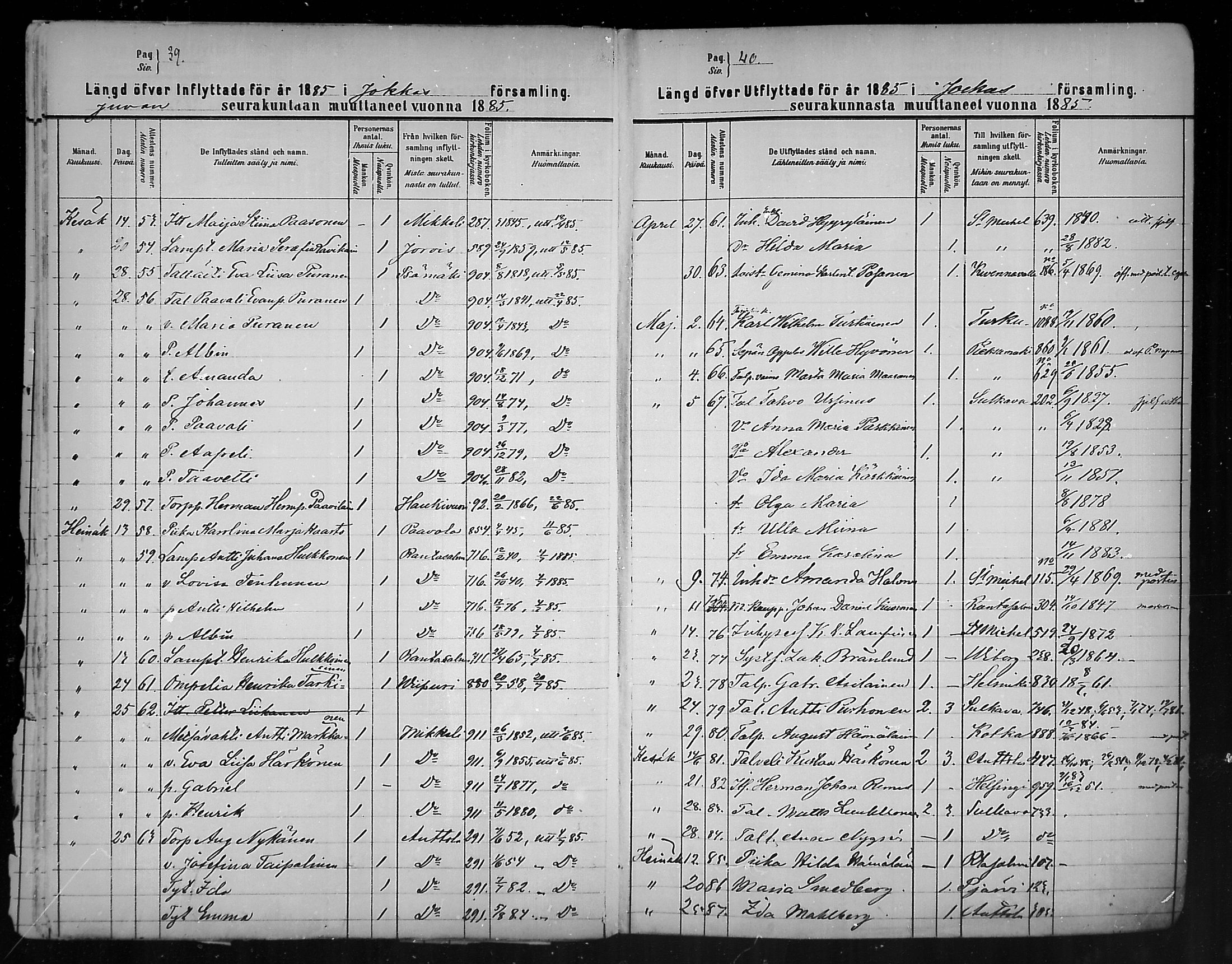 [ ../kirjat/Kirkonkirjat/juva/muuttaneet_1883-1890_mko19-20/kuvat/20.jpg ]