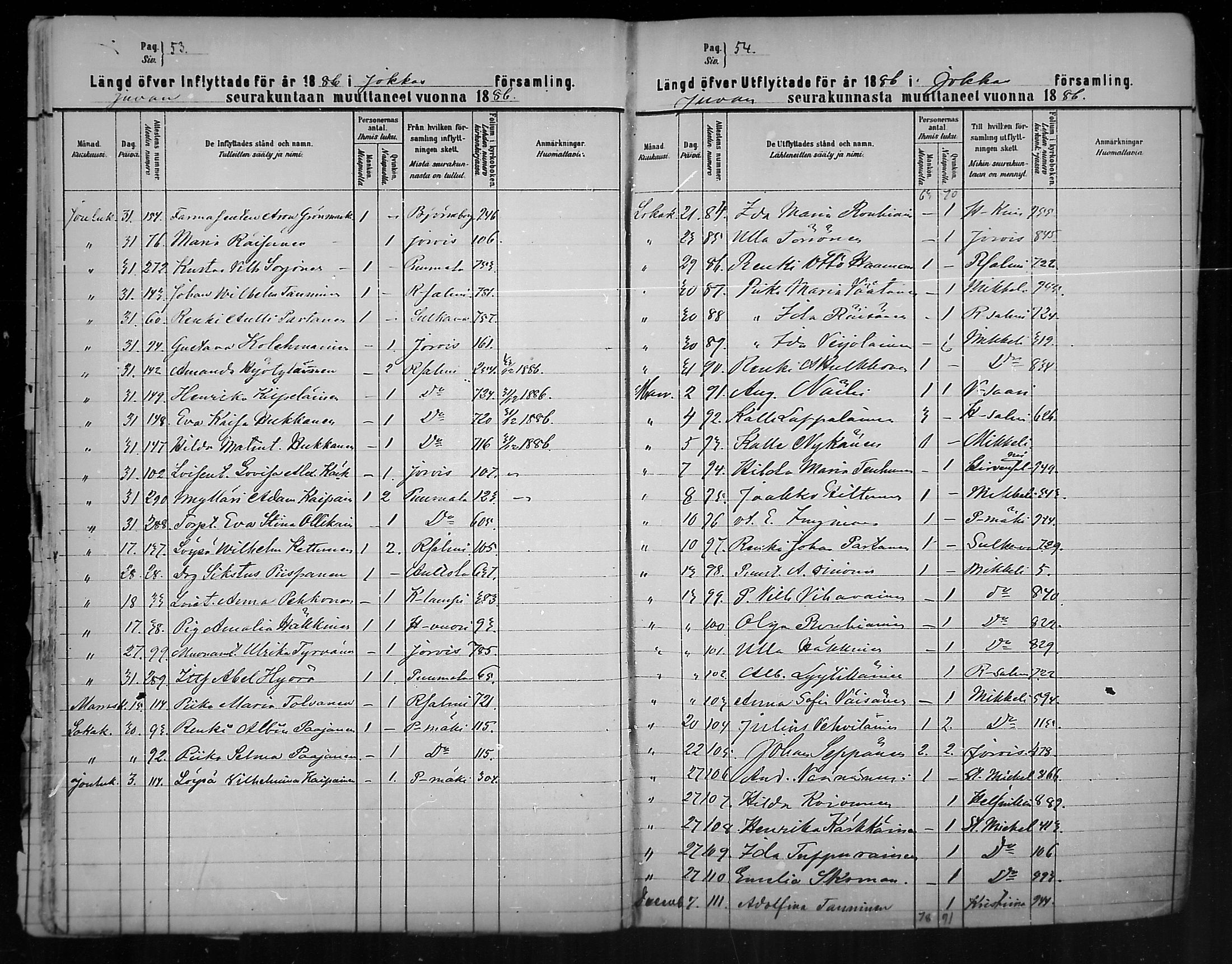 [ ../kirjat/Kirkonkirjat/juva/muuttaneet_1883-1890_mko19-20/kuvat/27.jpg ]