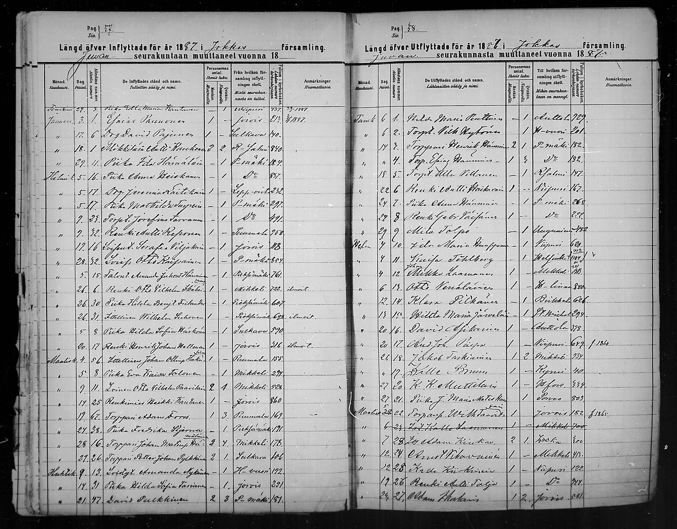 [ ../kirjat/Kirkonkirjat/juva/muuttaneet_1883-1890_mko19-20/kuvat/29.jpg ]