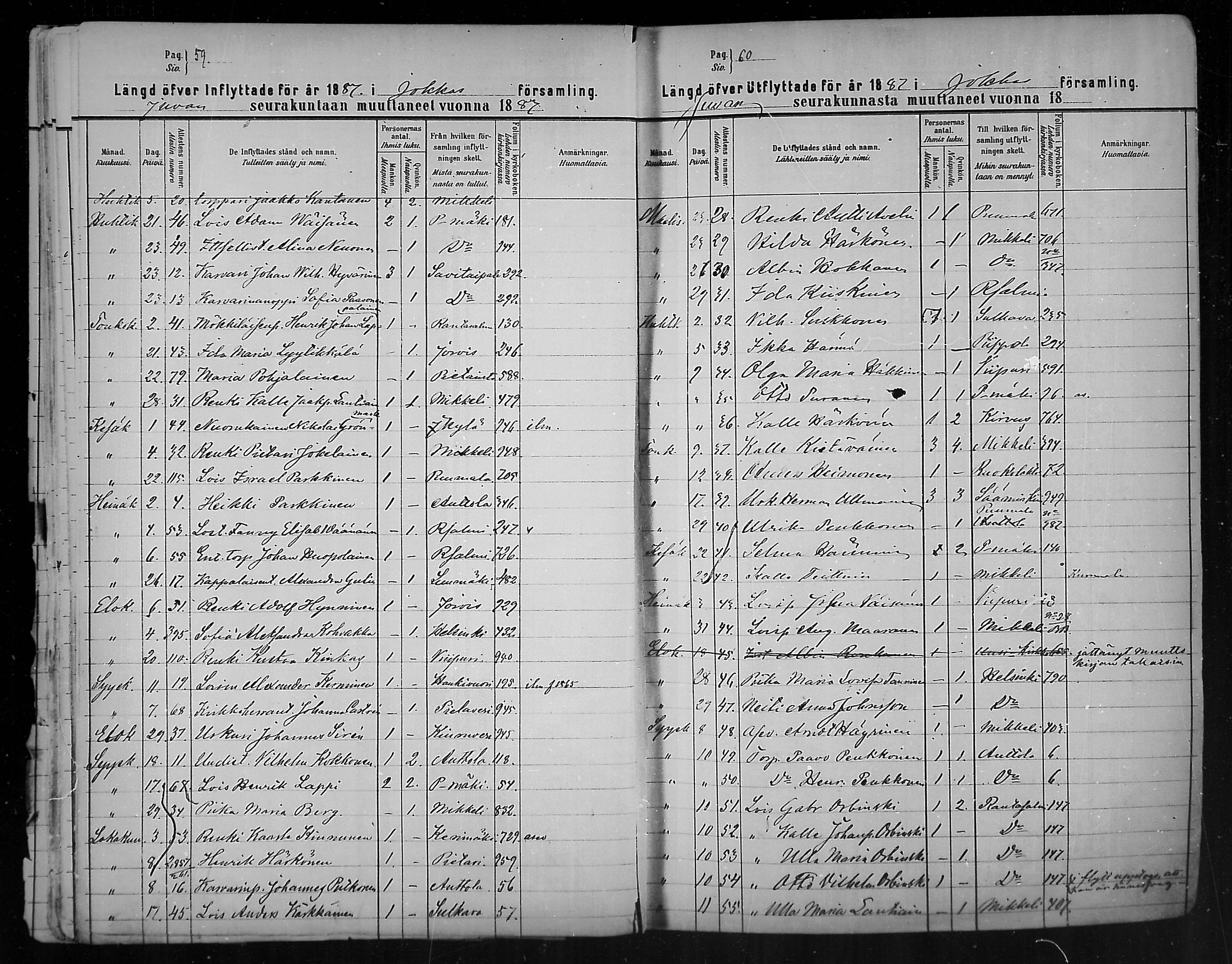 [ ../kirjat/Kirkonkirjat/juva/muuttaneet_1883-1890_mko19-20/kuvat/30.jpg ]