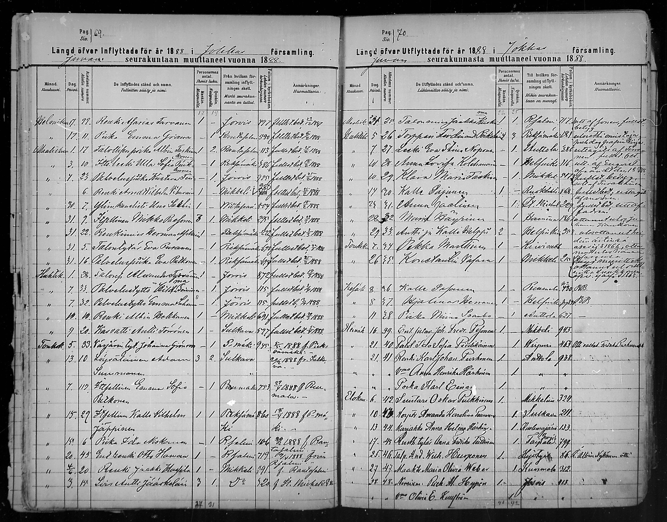 [ ../kirjat/Kirkonkirjat/juva/muuttaneet_1883-1890_mko19-20/kuvat/35.jpg ]