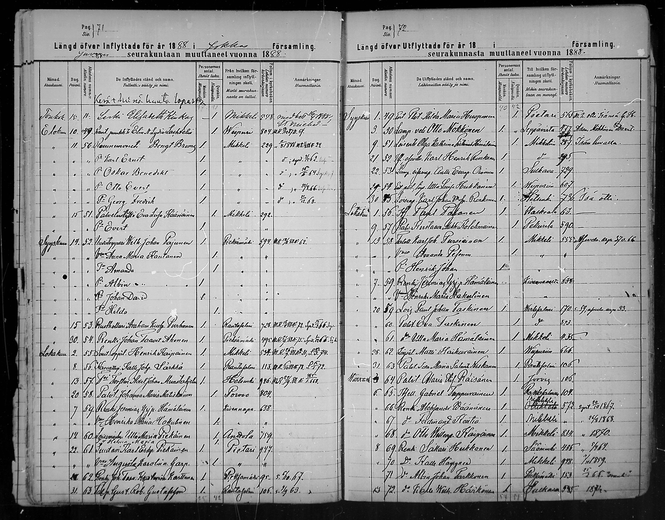 [ ../kirjat/Kirkonkirjat/juva/muuttaneet_1883-1890_mko19-20/kuvat/36.jpg ]