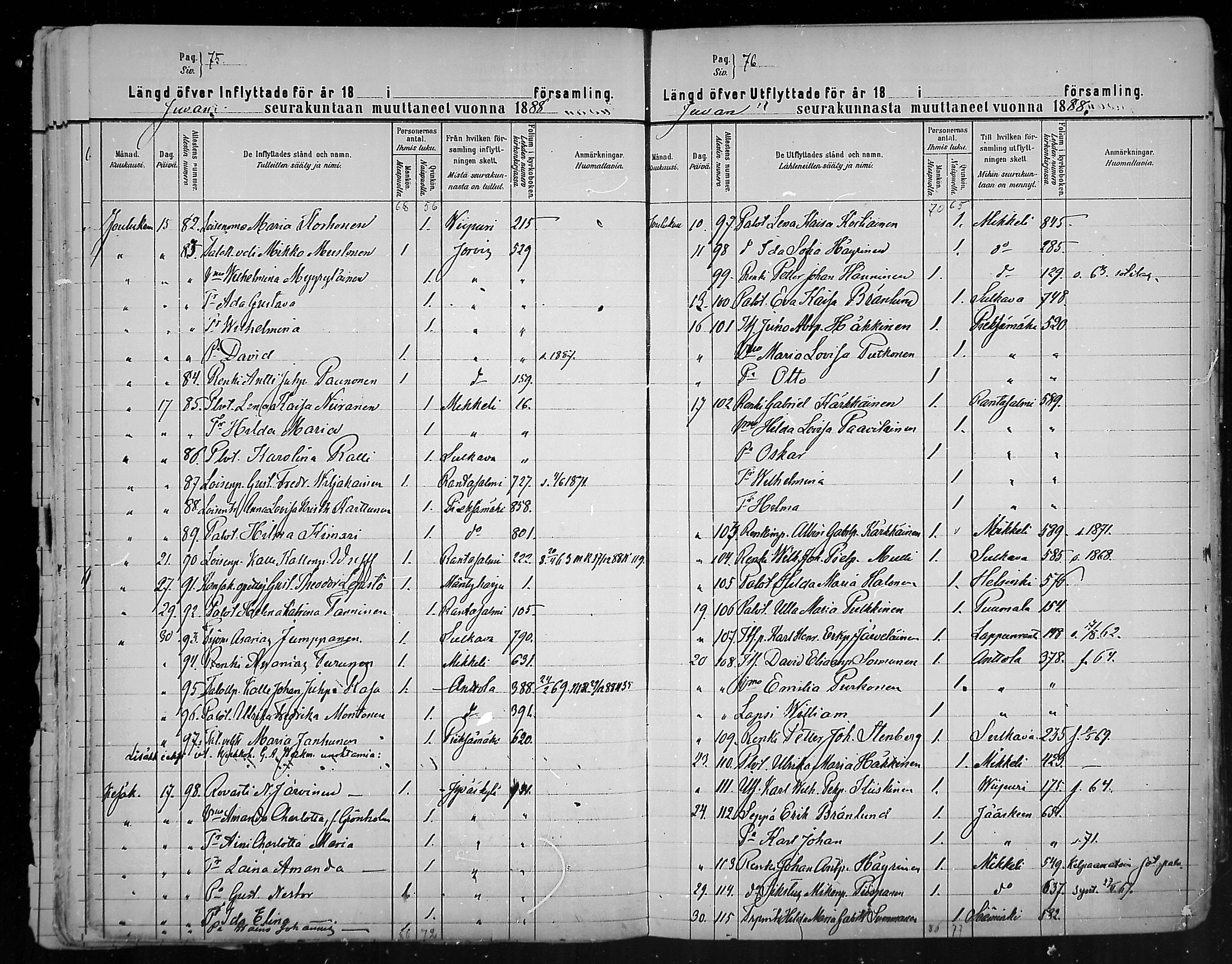 [ ../kirjat/Kirkonkirjat/juva/muuttaneet_1883-1890_mko19-20/kuvat/38.jpg ]