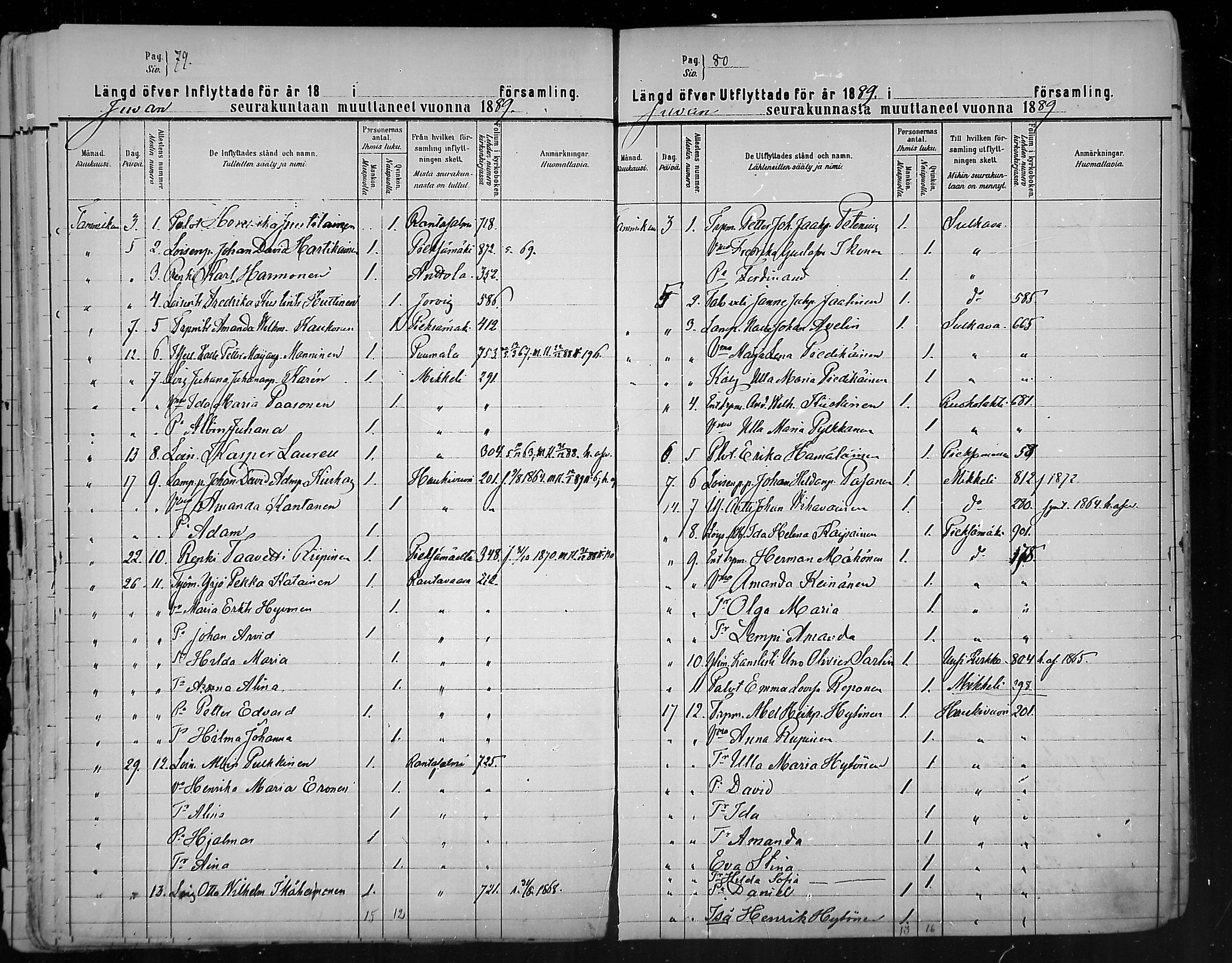 [ ../kirjat/Kirkonkirjat/juva/muuttaneet_1883-1890_mko19-20/kuvat/40.jpg ]