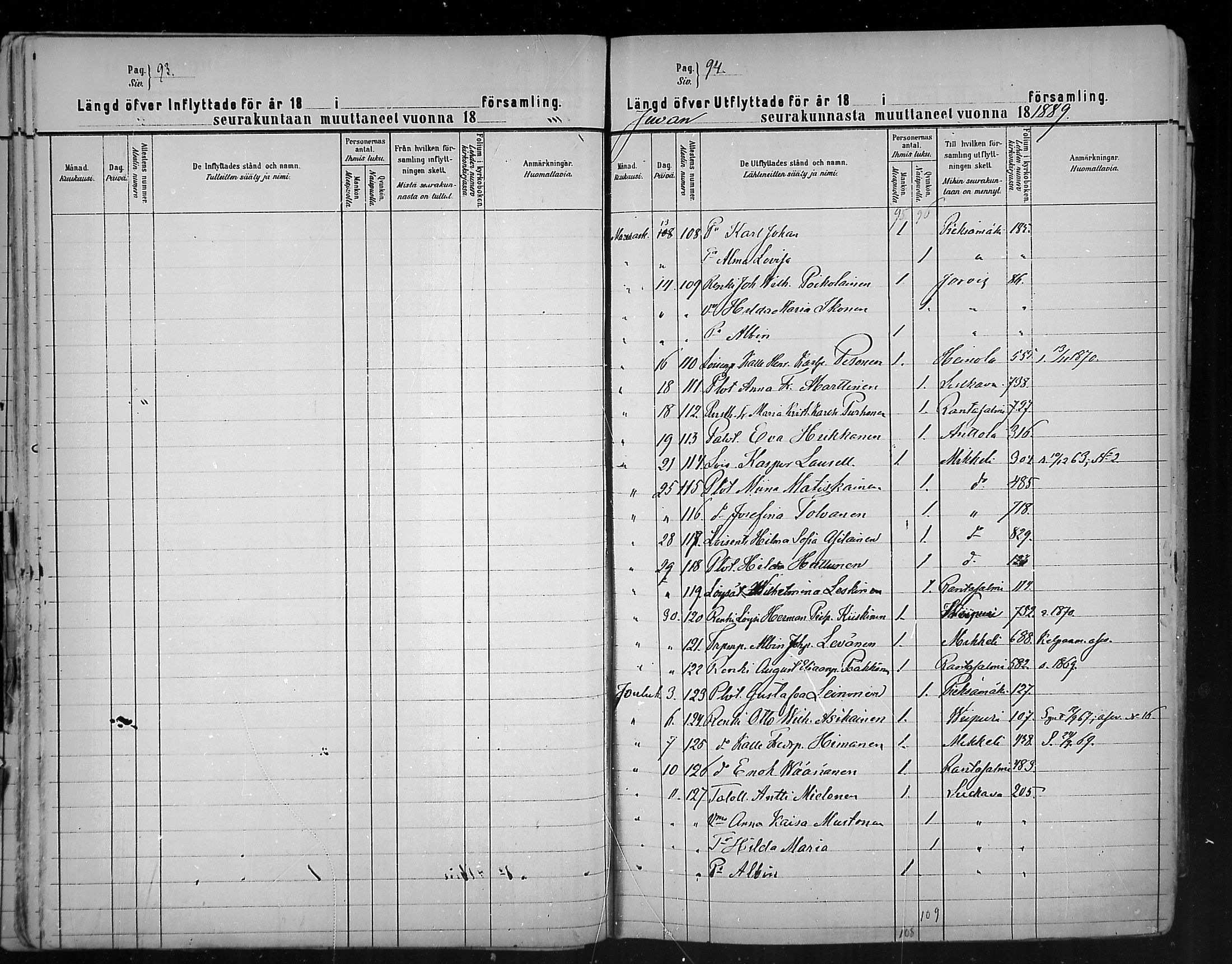 [ ../kirjat/Kirkonkirjat/juva/muuttaneet_1883-1890_mko19-20/kuvat/47.jpg ]