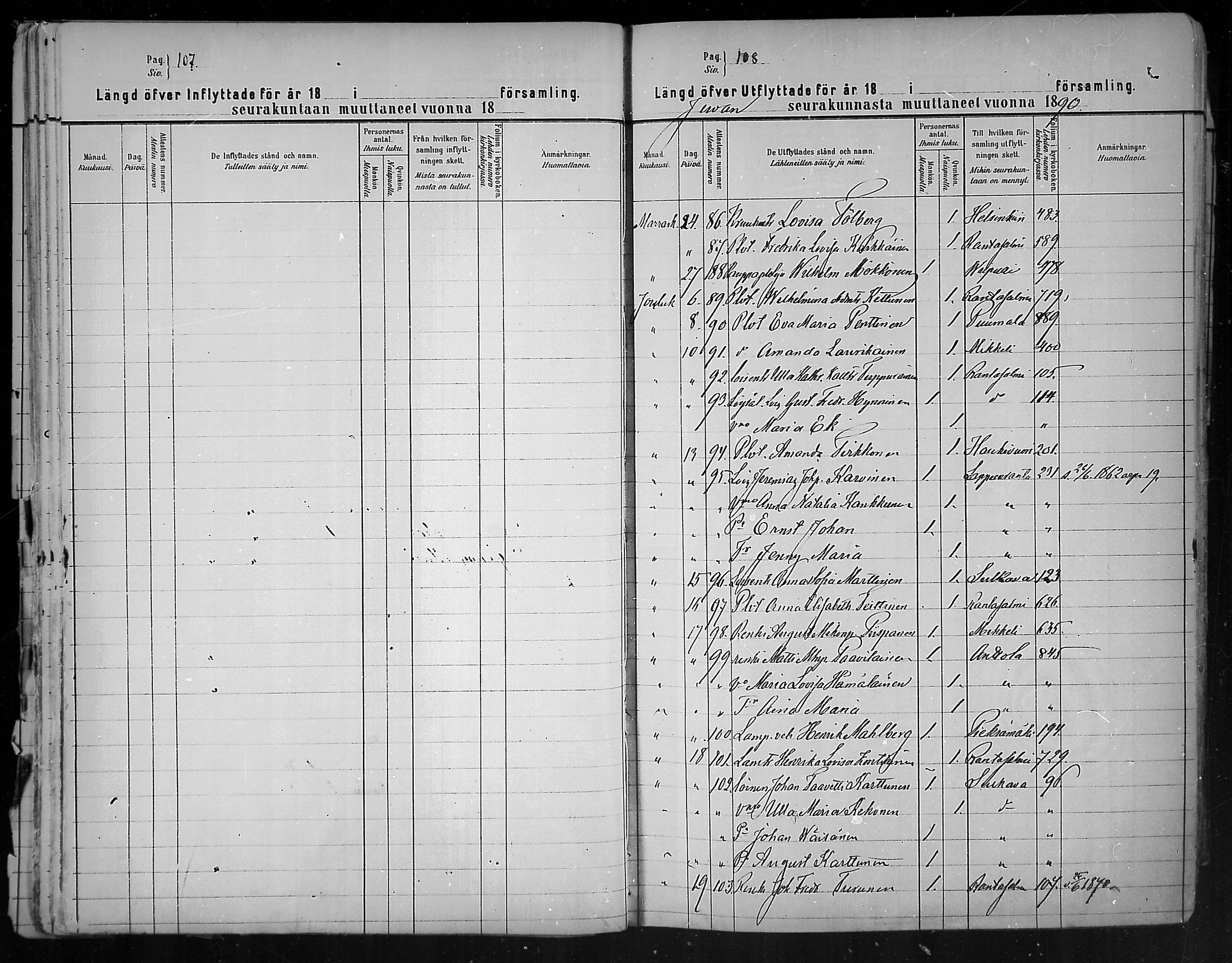 [ ../kirjat/Kirkonkirjat/juva/muuttaneet_1883-1890_mko19-20/kuvat/54.jpg ]