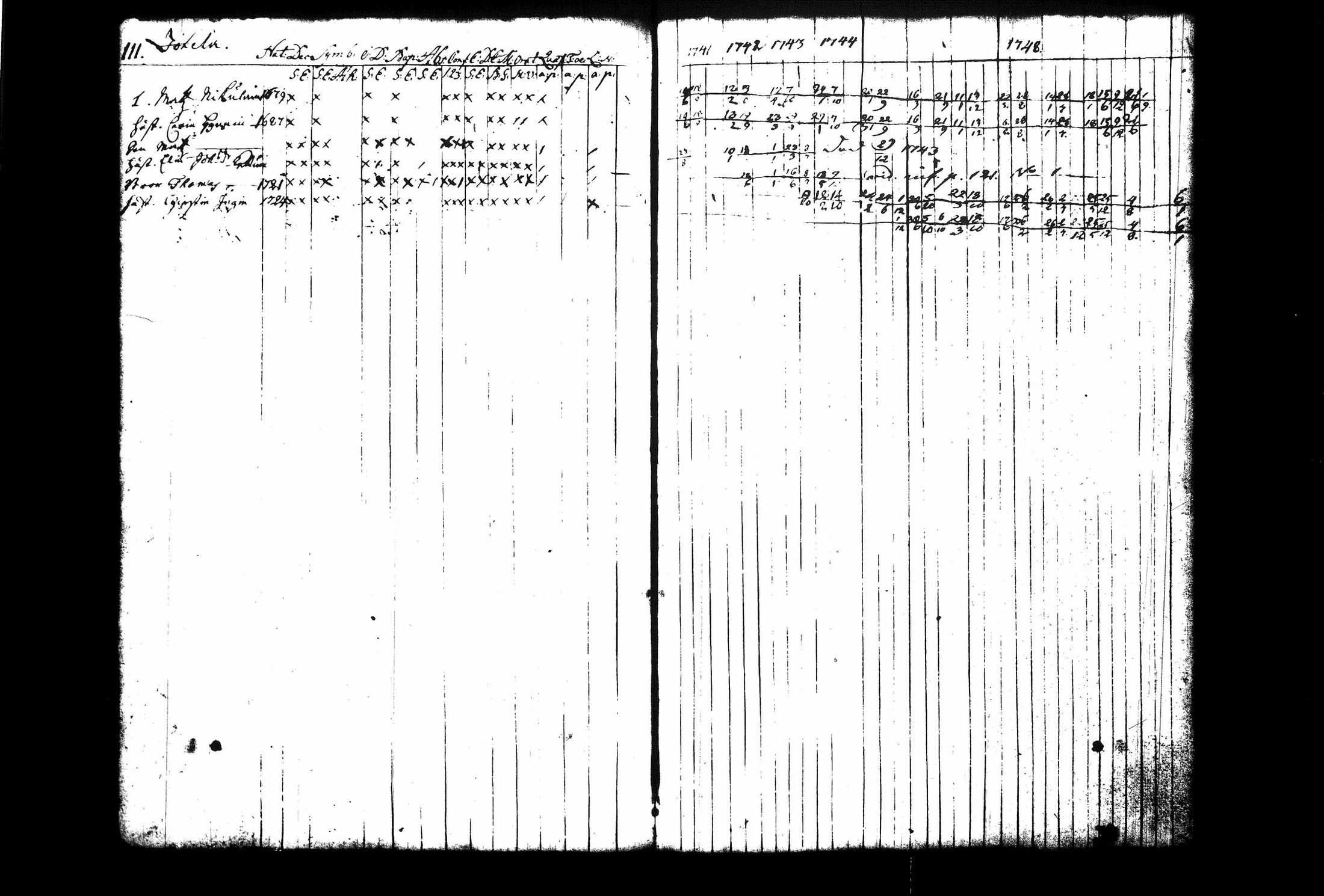 [ ../kirjat/Kirkonkirjat/juva/rippikirja_1741-1751_tk1213_i/kuvat/118.jpg ]