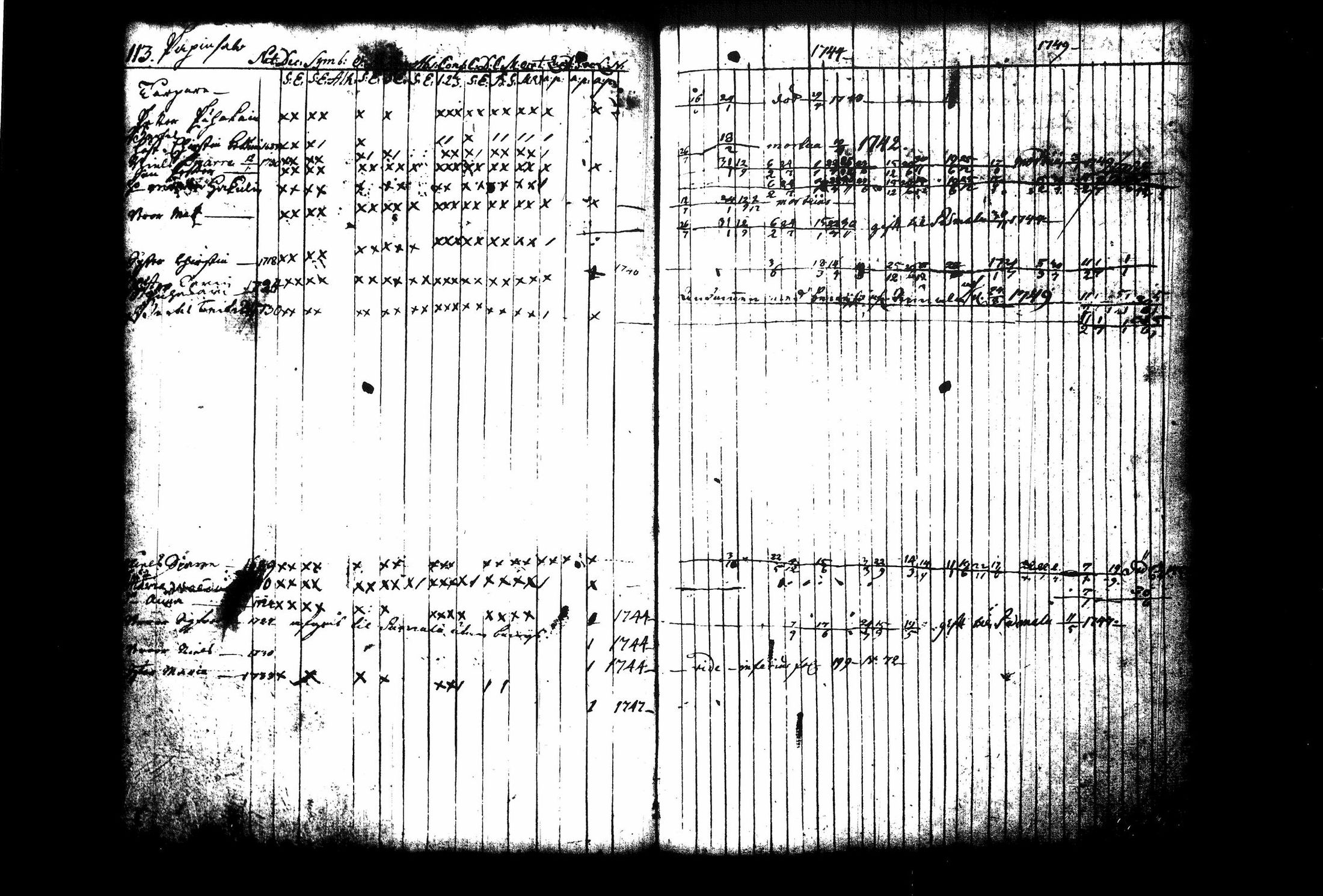 [ ../kirjat/Kirkonkirjat/juva/rippikirja_1741-1751_tk1213_i/kuvat/120.jpg ]