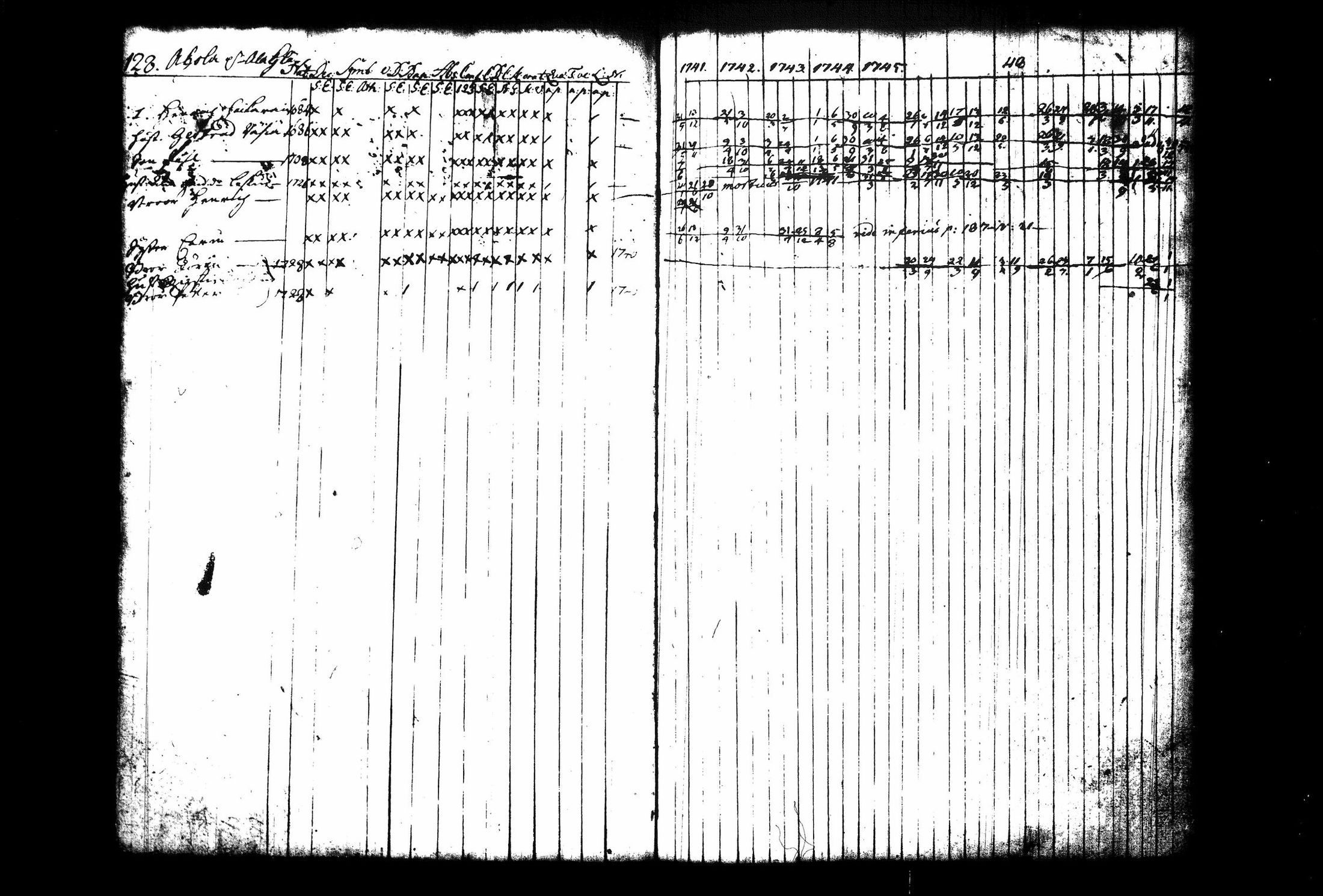 [ ../kirjat/Kirkonkirjat/juva/rippikirja_1741-1751_tk1213_i/kuvat/135.jpg ]