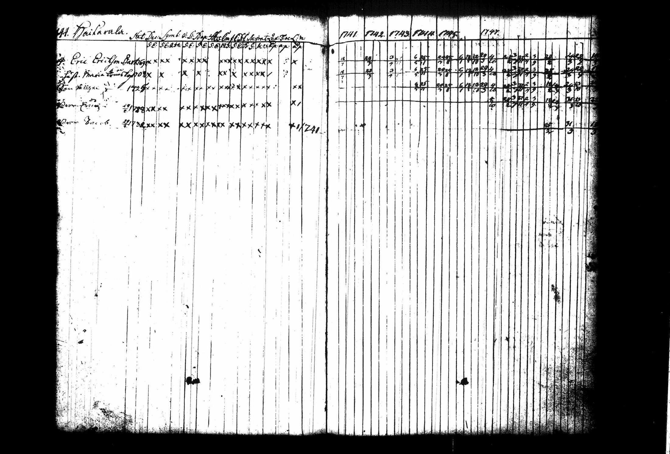 [ ../kirjat/Kirkonkirjat/juva/rippikirja_1741-1751_tk1213_i/kuvat/151.jpg ]