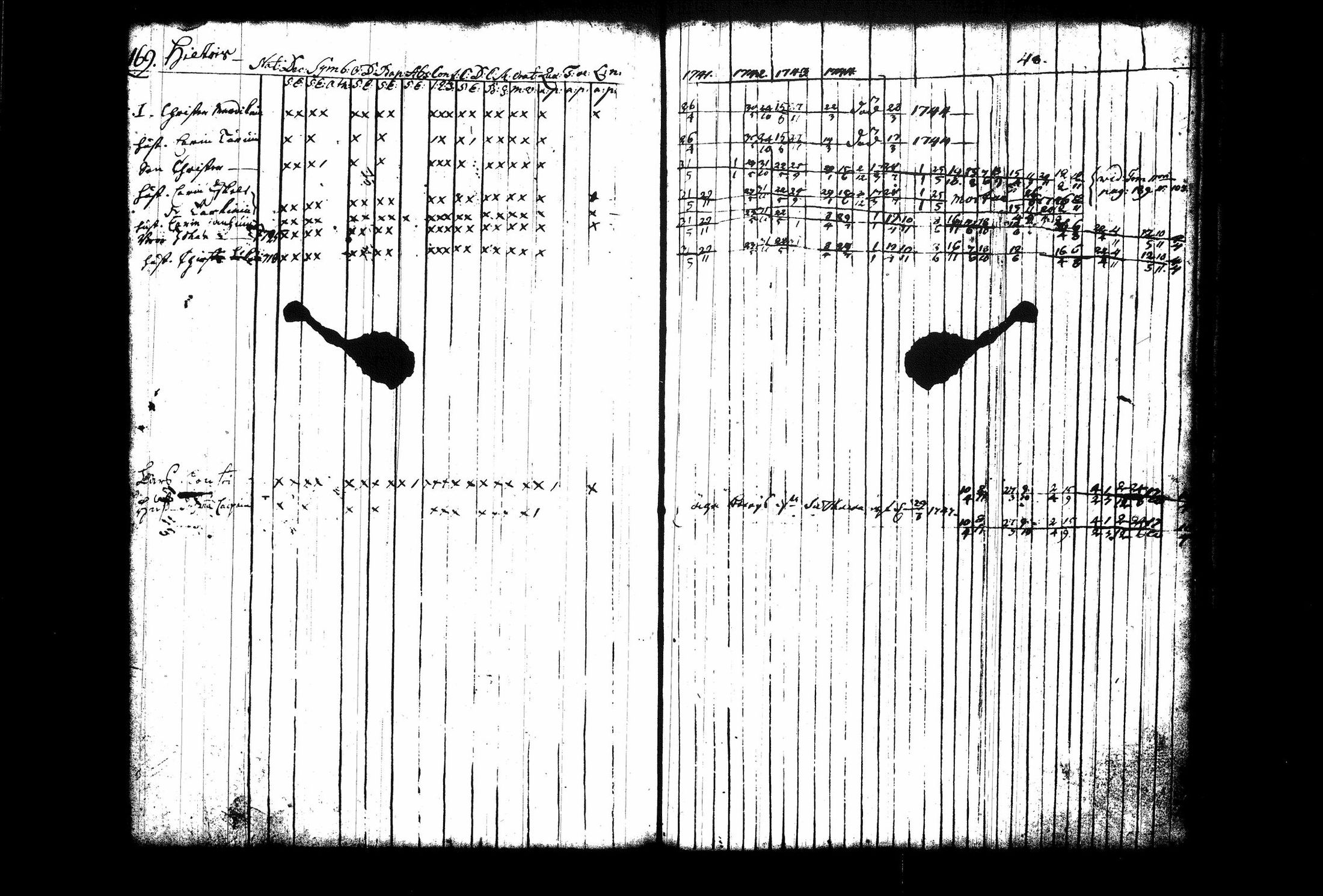 [ ../kirjat/Kirkonkirjat/juva/rippikirja_1741-1751_tk1213_i/kuvat/176.jpg ]
