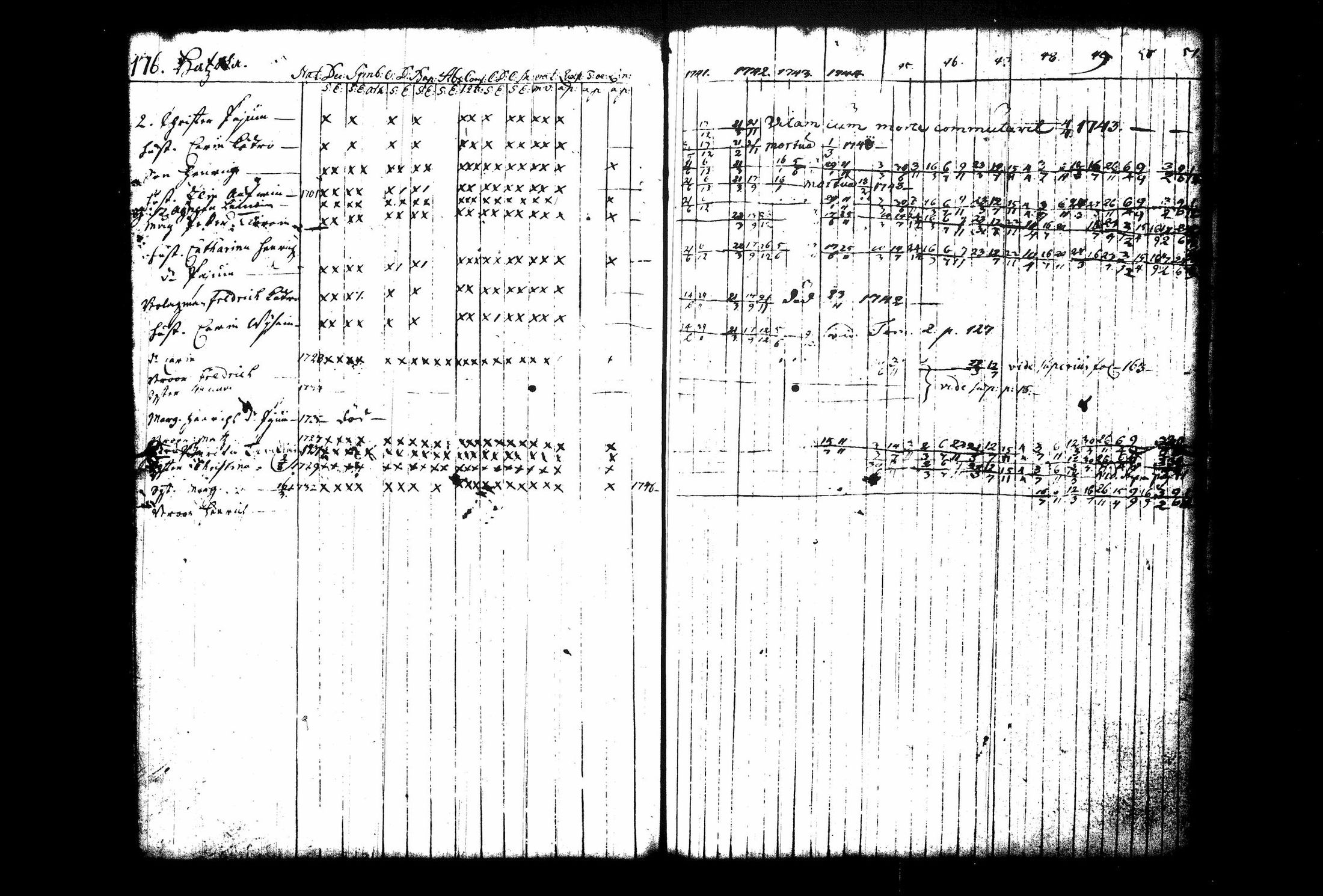 [ ../kirjat/Kirkonkirjat/juva/rippikirja_1741-1751_tk1213_i/kuvat/183.jpg ]