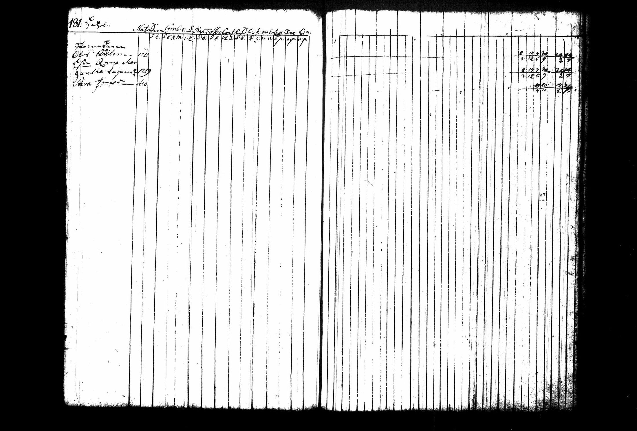 [ ../kirjat/Kirkonkirjat/juva/rippikirja_1741-1751_tk1213_i/kuvat/188.jpg ]