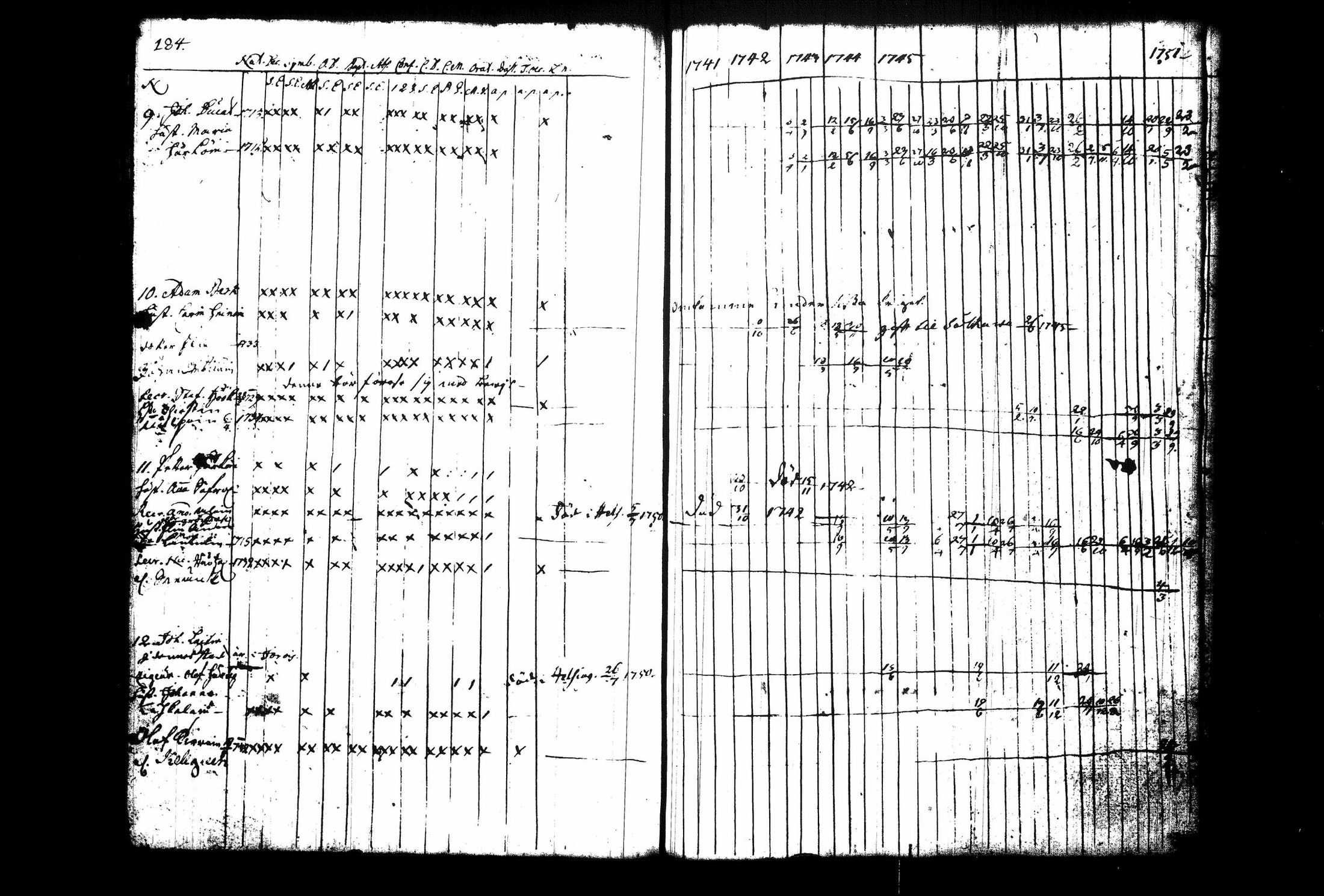 [ ../kirjat/Kirkonkirjat/juva/rippikirja_1741-1751_tk1213_i/kuvat/191.jpg ]