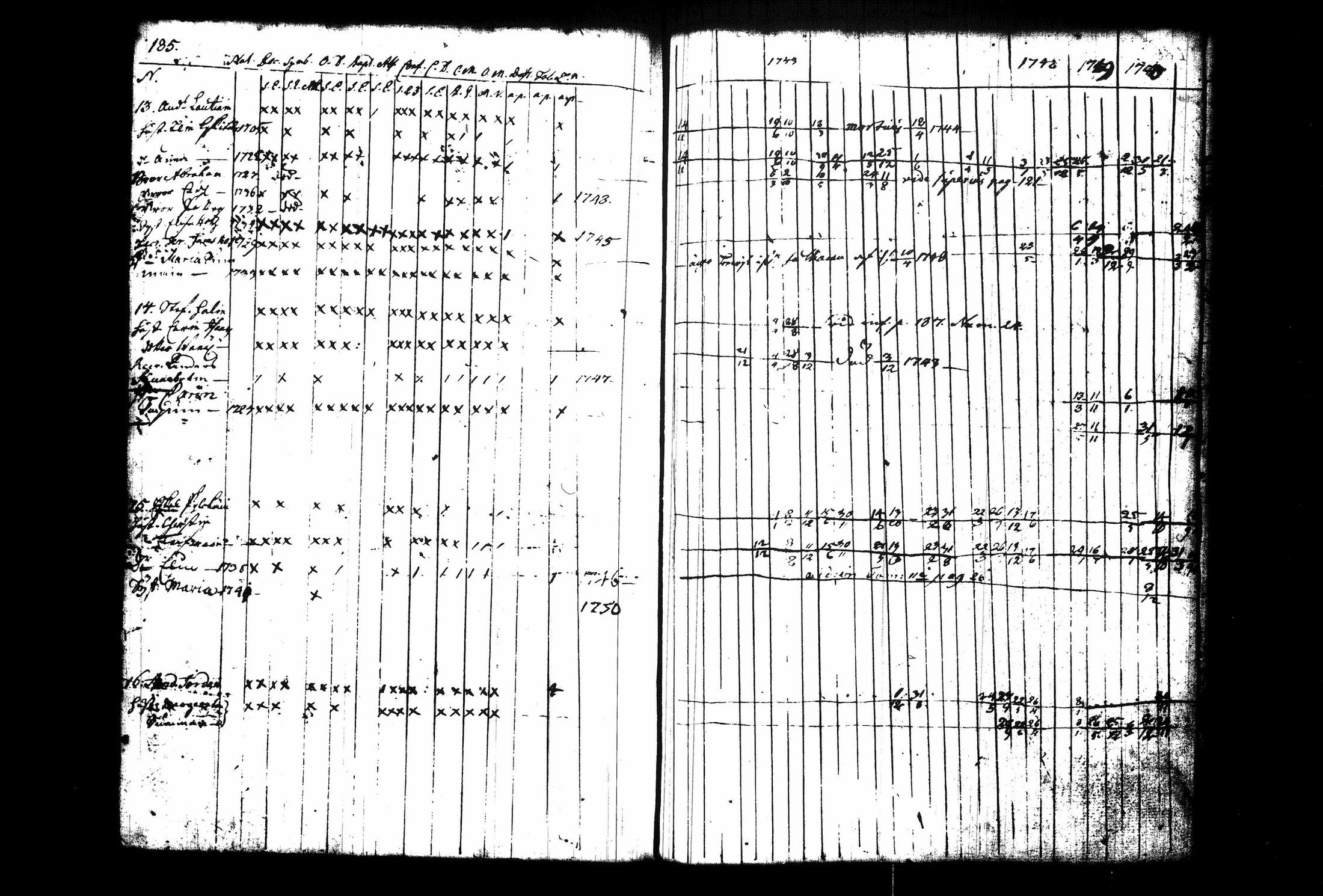[ ../kirjat/Kirkonkirjat/juva/rippikirja_1741-1751_tk1213_i/kuvat/192.jpg ]