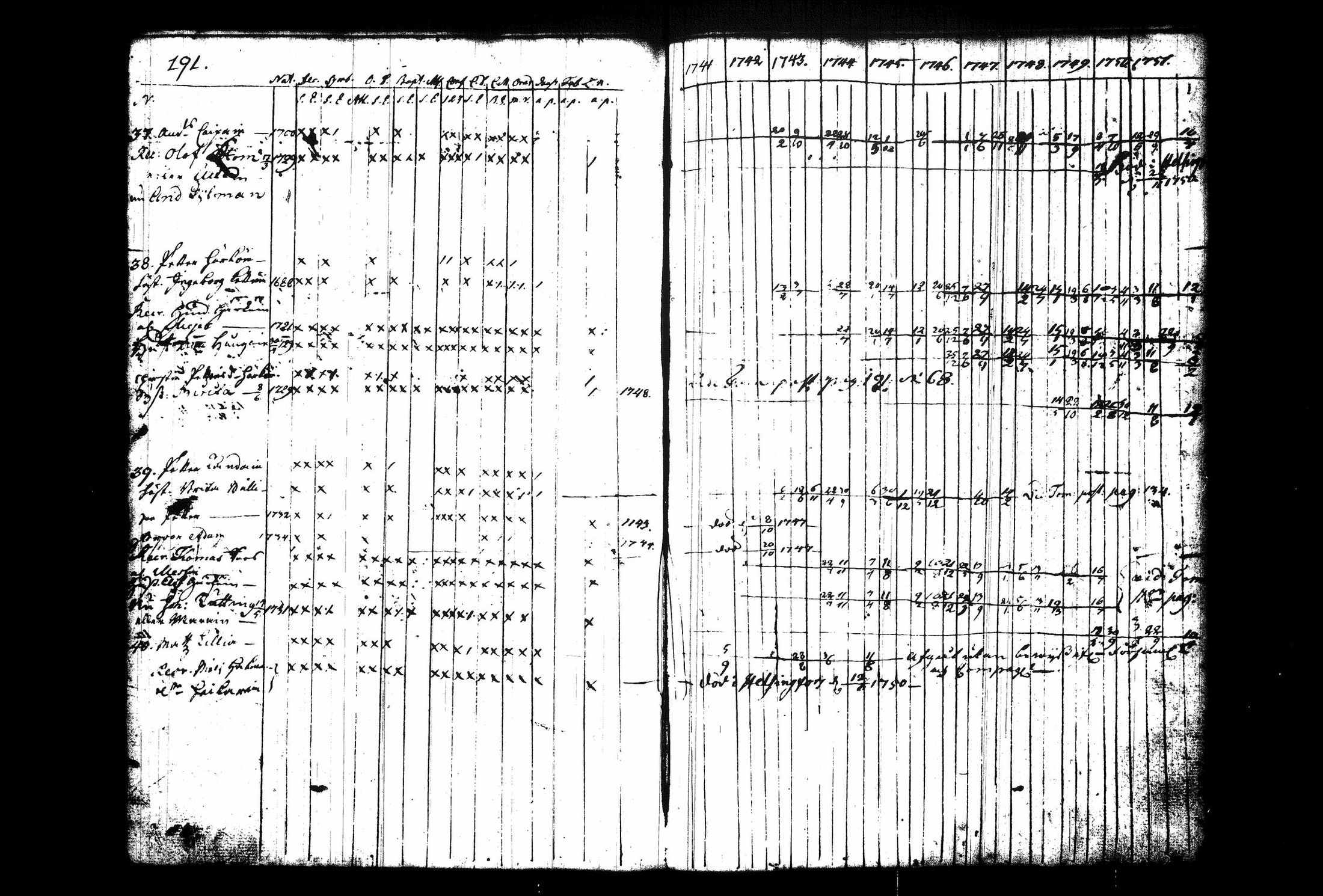 [ ../kirjat/Kirkonkirjat/juva/rippikirja_1741-1751_tk1213_i/kuvat/198.jpg ]