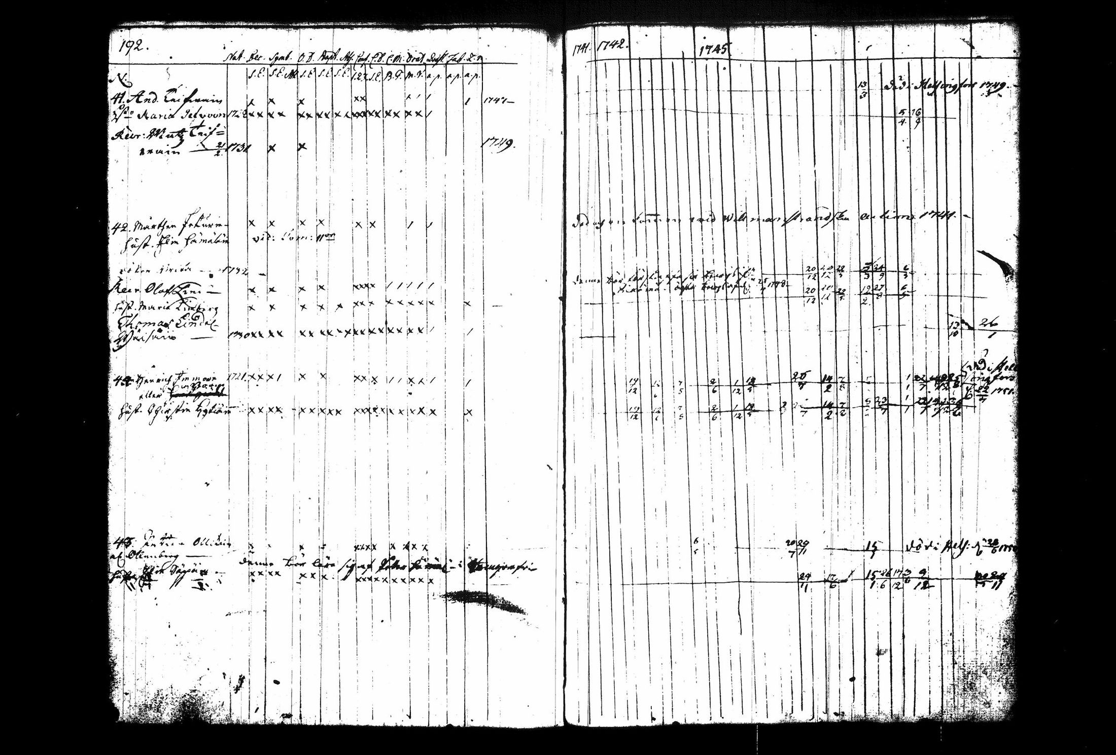 [ ../kirjat/Kirkonkirjat/juva/rippikirja_1741-1751_tk1213_i/kuvat/199.jpg ]