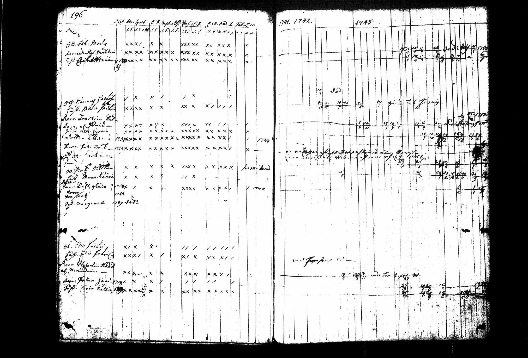 [ ../kirjat/Kirkonkirjat/juva/rippikirja_1741-1751_tk1213_i/kuvat/203.jpg ]