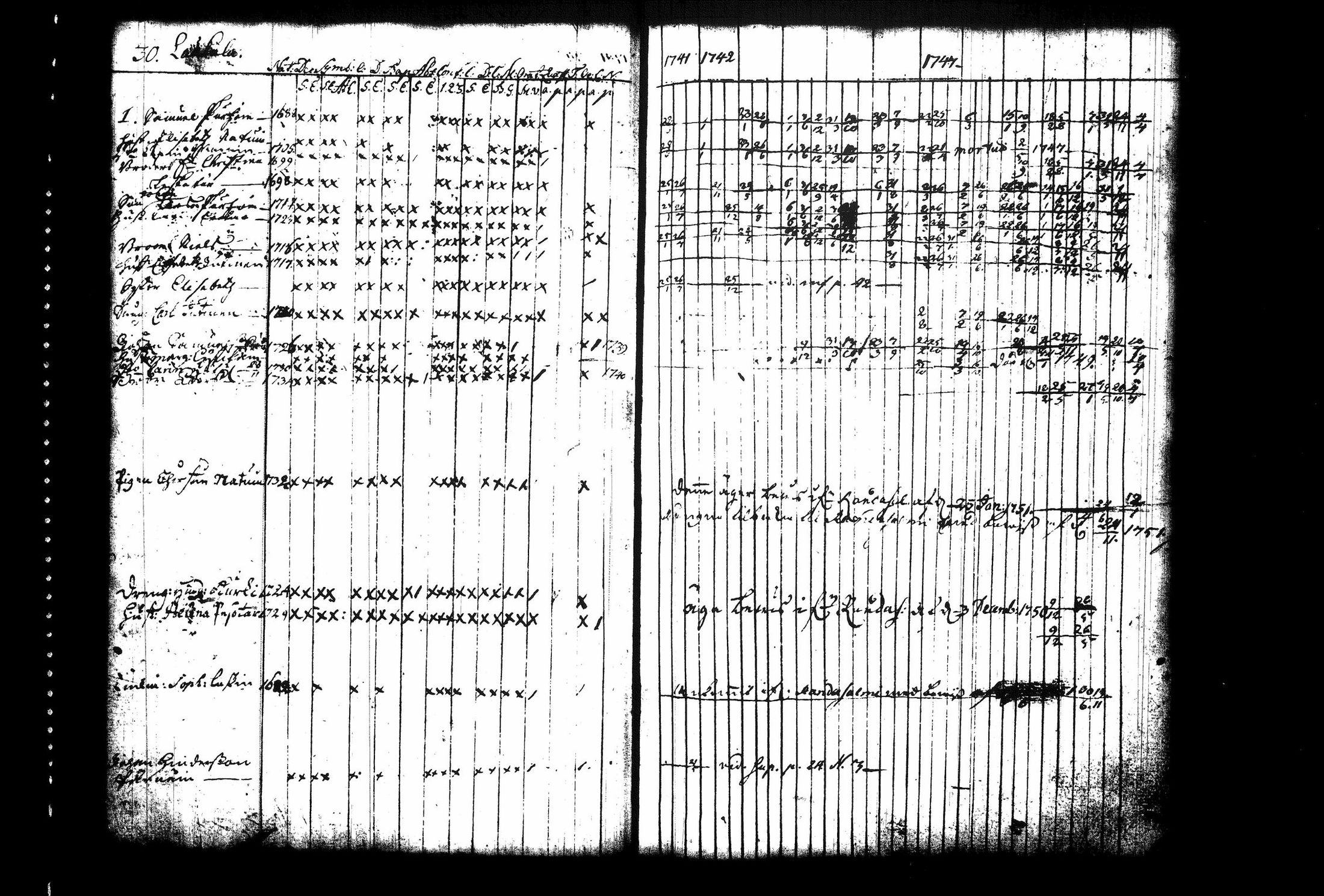[ ../kirjat/Kirkonkirjat/juva/rippikirja_1741-1751_tk1213_i/kuvat/37.jpg ]