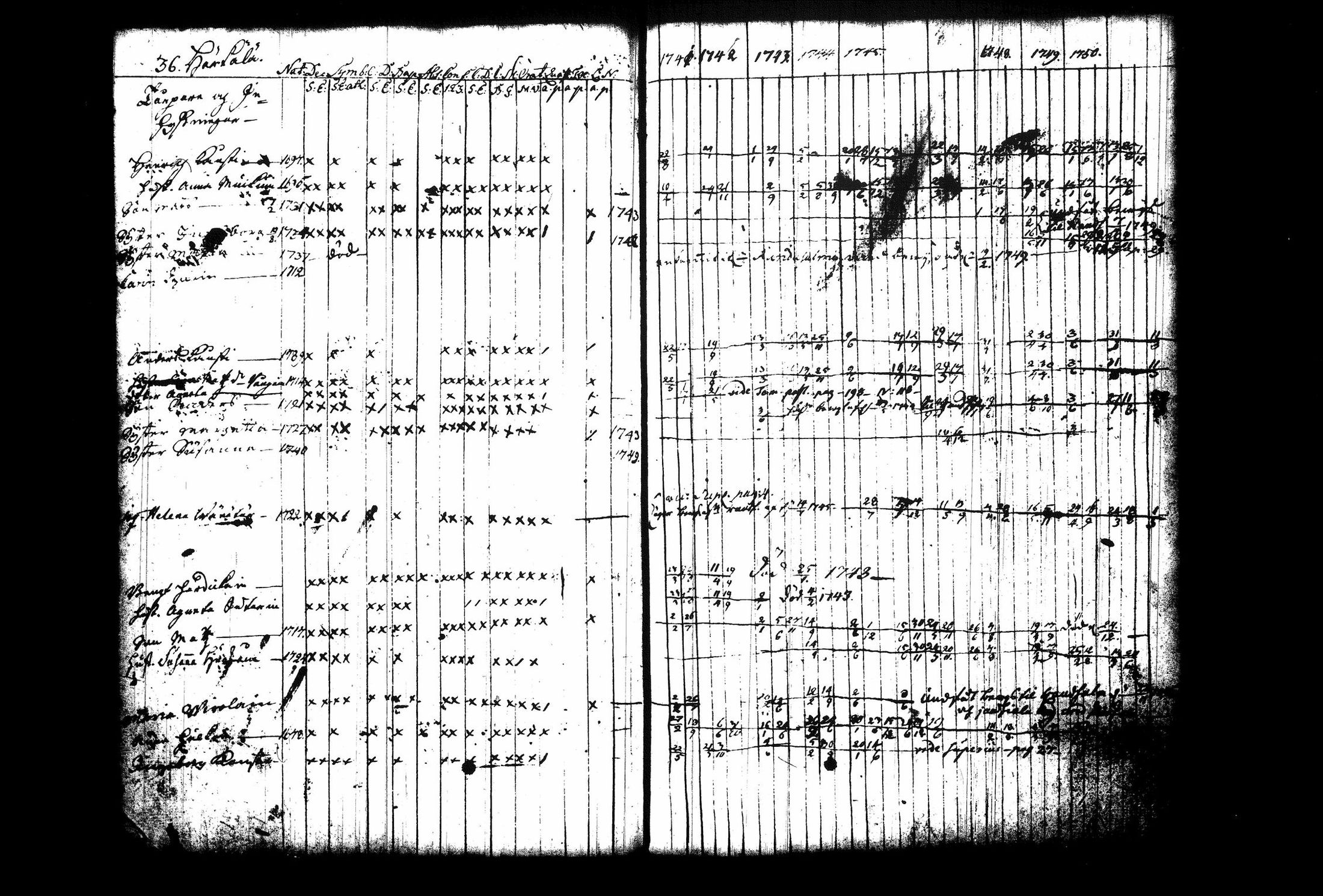 [ ../kirjat/Kirkonkirjat/juva/rippikirja_1741-1751_tk1213_i/kuvat/43.jpg ]