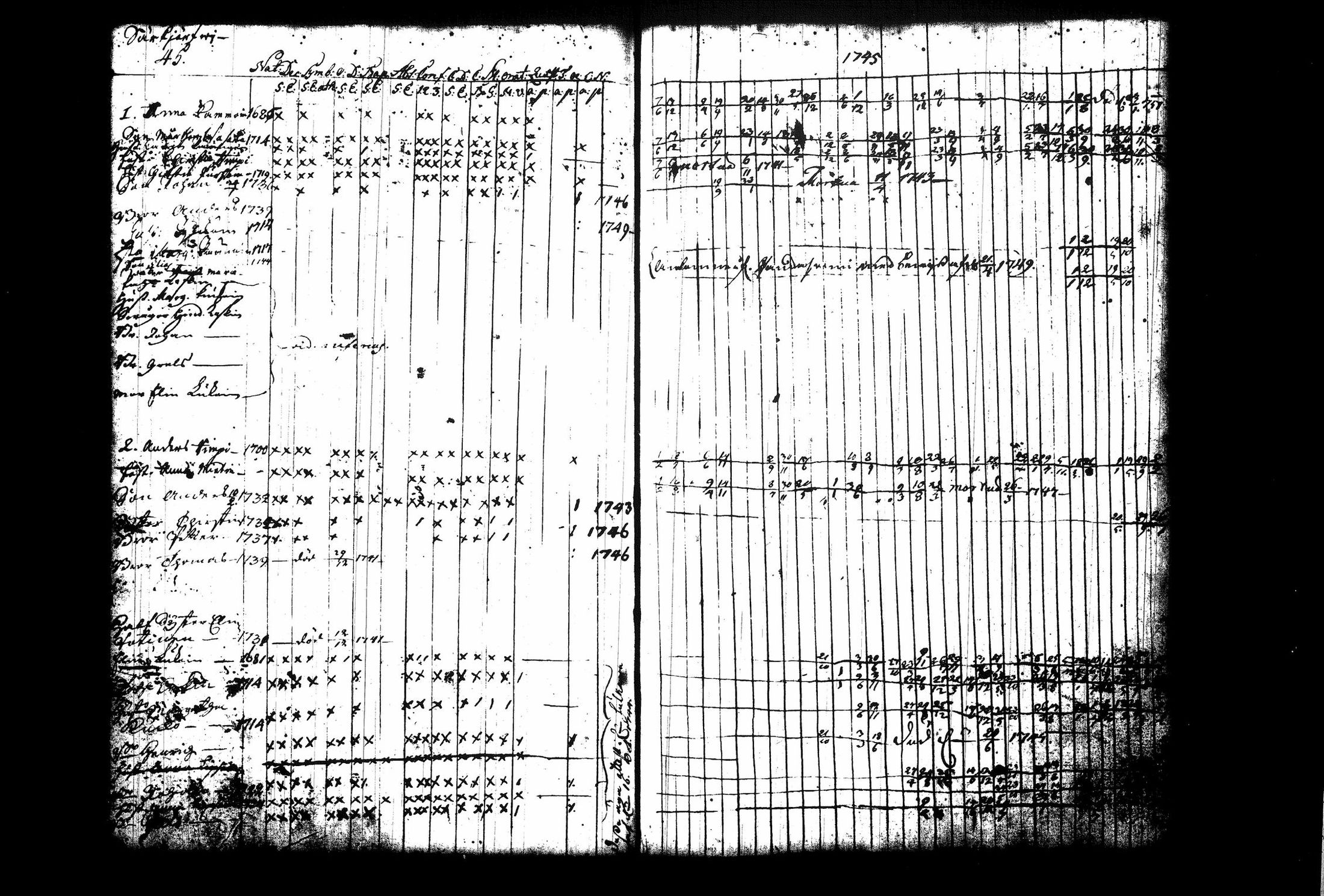 [ ../kirjat/Kirkonkirjat/juva/rippikirja_1741-1751_tk1213_i/kuvat/52.jpg ]