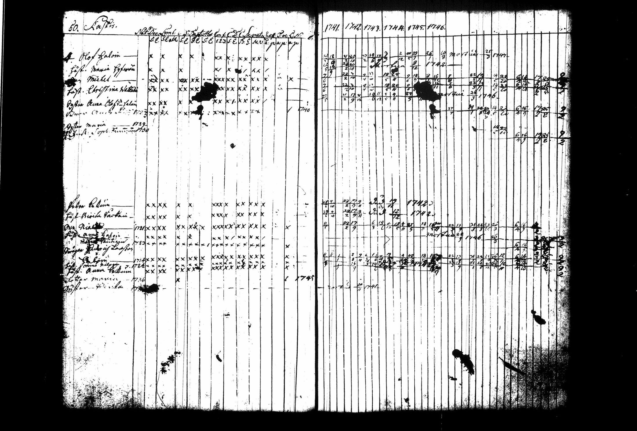 [ ../kirjat/Kirkonkirjat/juva/rippikirja_1741-1751_tk1213_i/kuvat/57.jpg ]