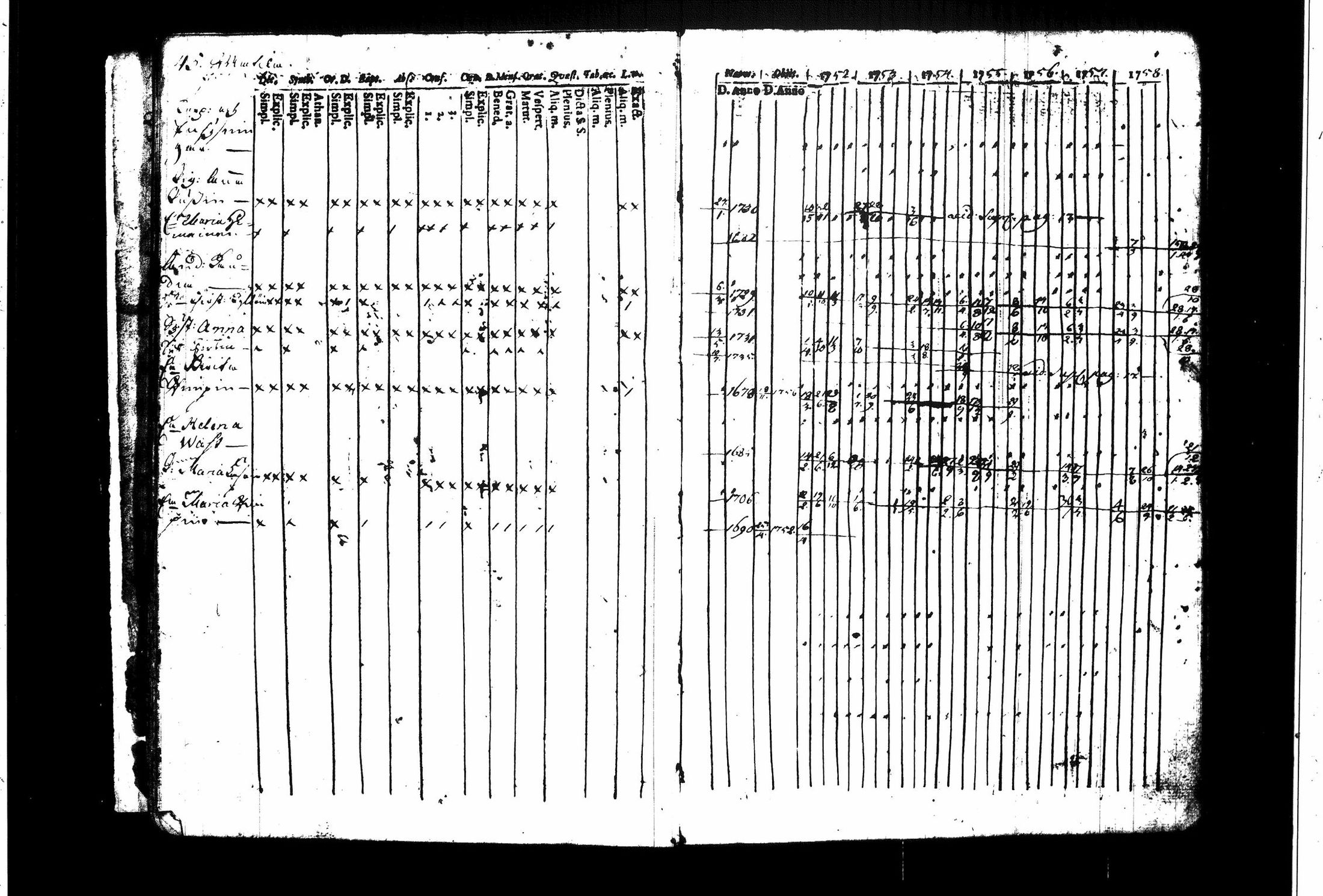 [ ../kirjat/Kirkonkirjat/juva/rippikirja_1752-1759_tk1213_i/kuvat/51.jpg ]