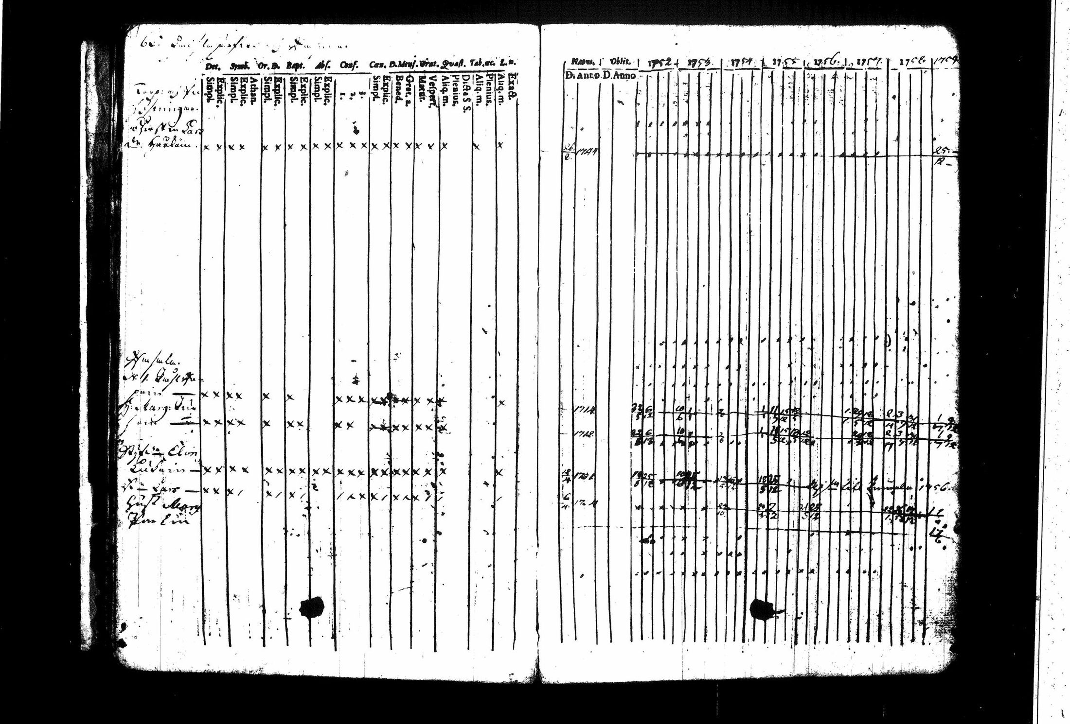 [ ../kirjat/Kirkonkirjat/juva/rippikirja_1752-1759_tk1213_i/kuvat/71.jpg ]