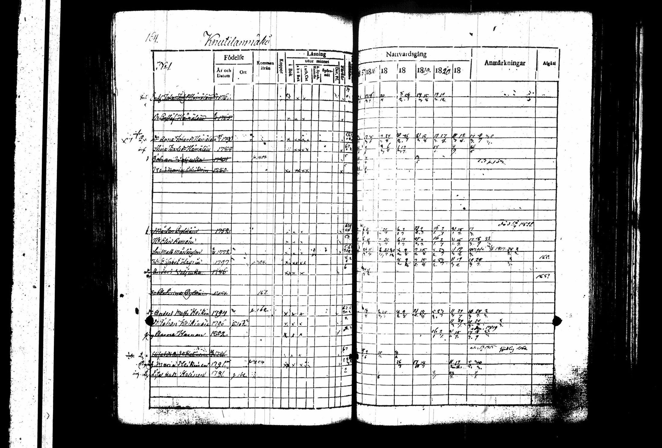 [ ../kirjat/Kirkonkirjat/juva/rippikirja_1815-1822_tk1215_i/kuvat/169.jpg ]