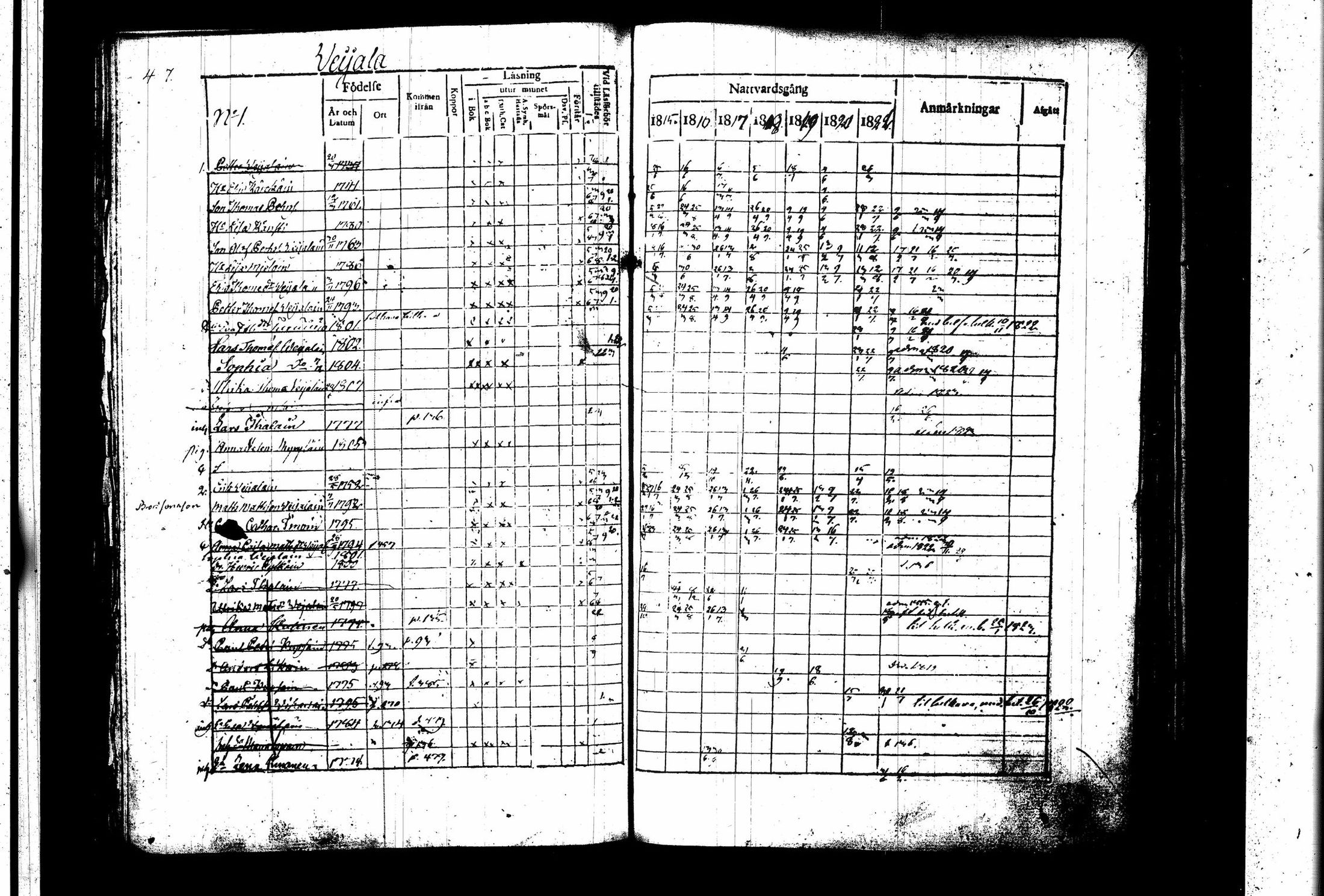 [ ../kirjat/Kirkonkirjat/juva/rippikirja_1815-1822_tk1215_ii/kuvat/190.jpg ]
