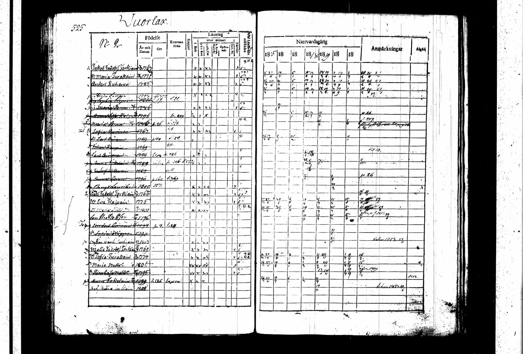 [ ../kirjat/Kirkonkirjat/juva/rippikirja_1815-1822_tk1215_ii/kuvat/238.jpg ]