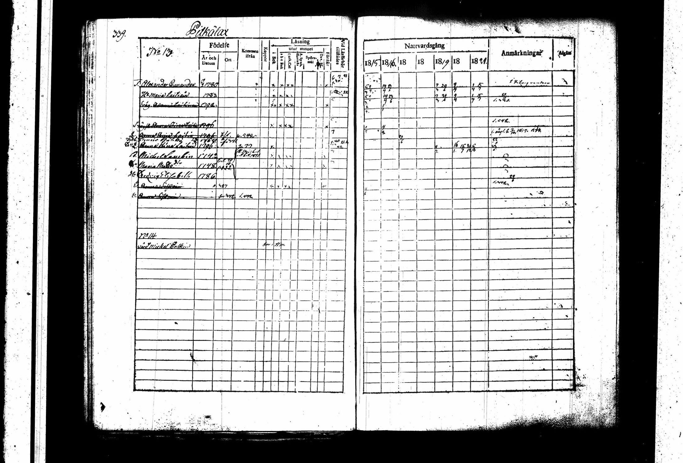 [ ../kirjat/Kirkonkirjat/juva/rippikirja_1815-1822_tk1215_ii/kuvat/52.jpg ]