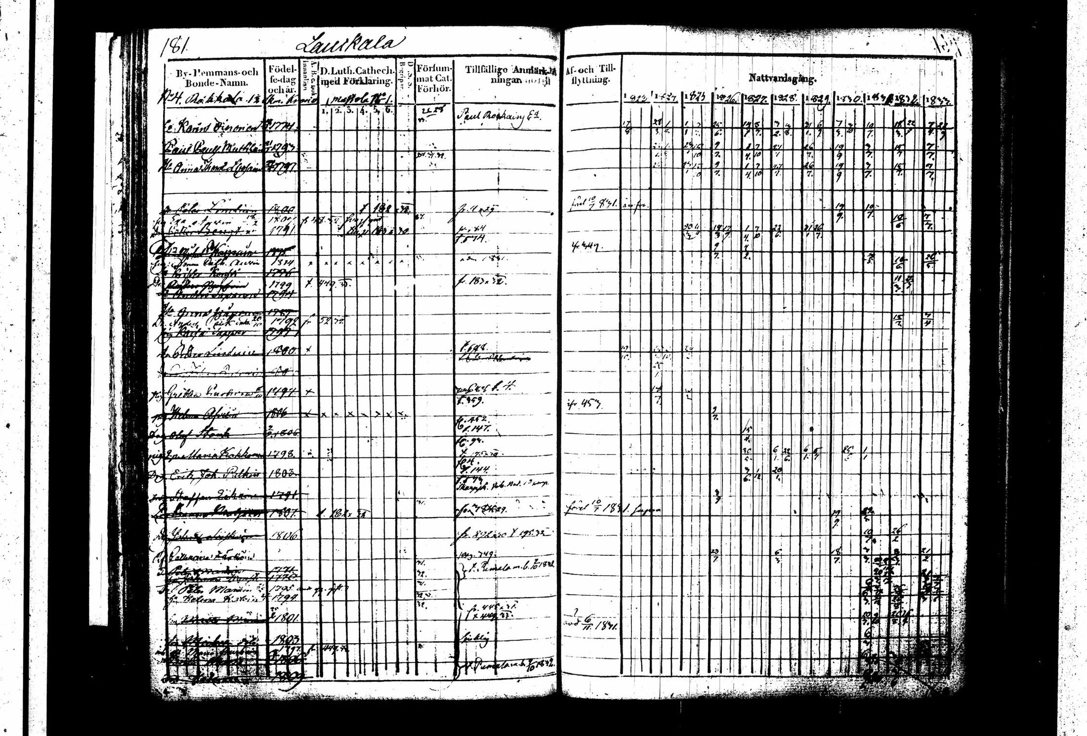 [ ../kirjat/Kirkonkirjat/juva/rippikirja_1823-1833_tk1215-1216_i/kuvat/186.jpg ]