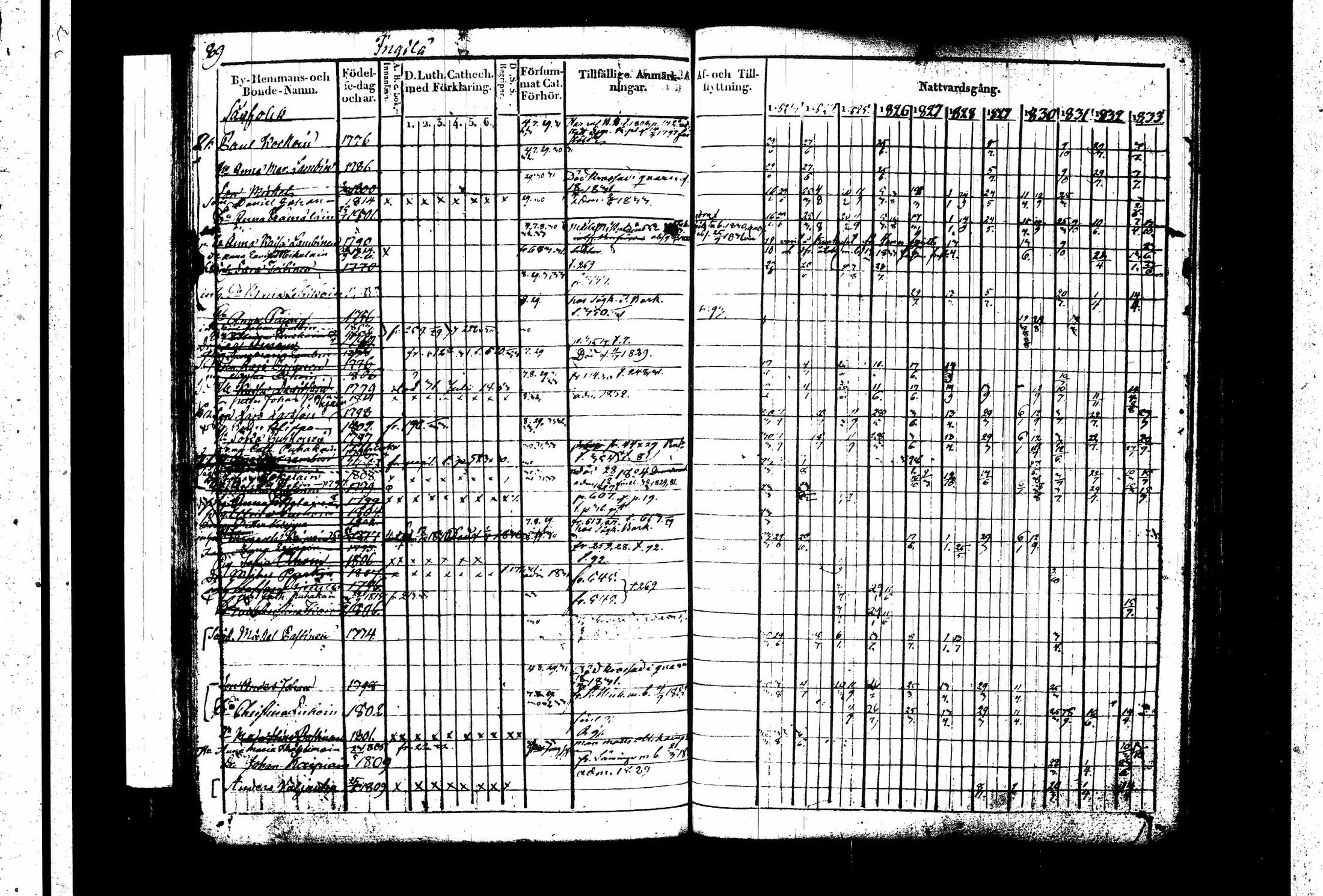 [ ../kirjat/Kirkonkirjat/juva/rippikirja_1823-1833_tk1215-1216_i/kuvat/94.jpg ]