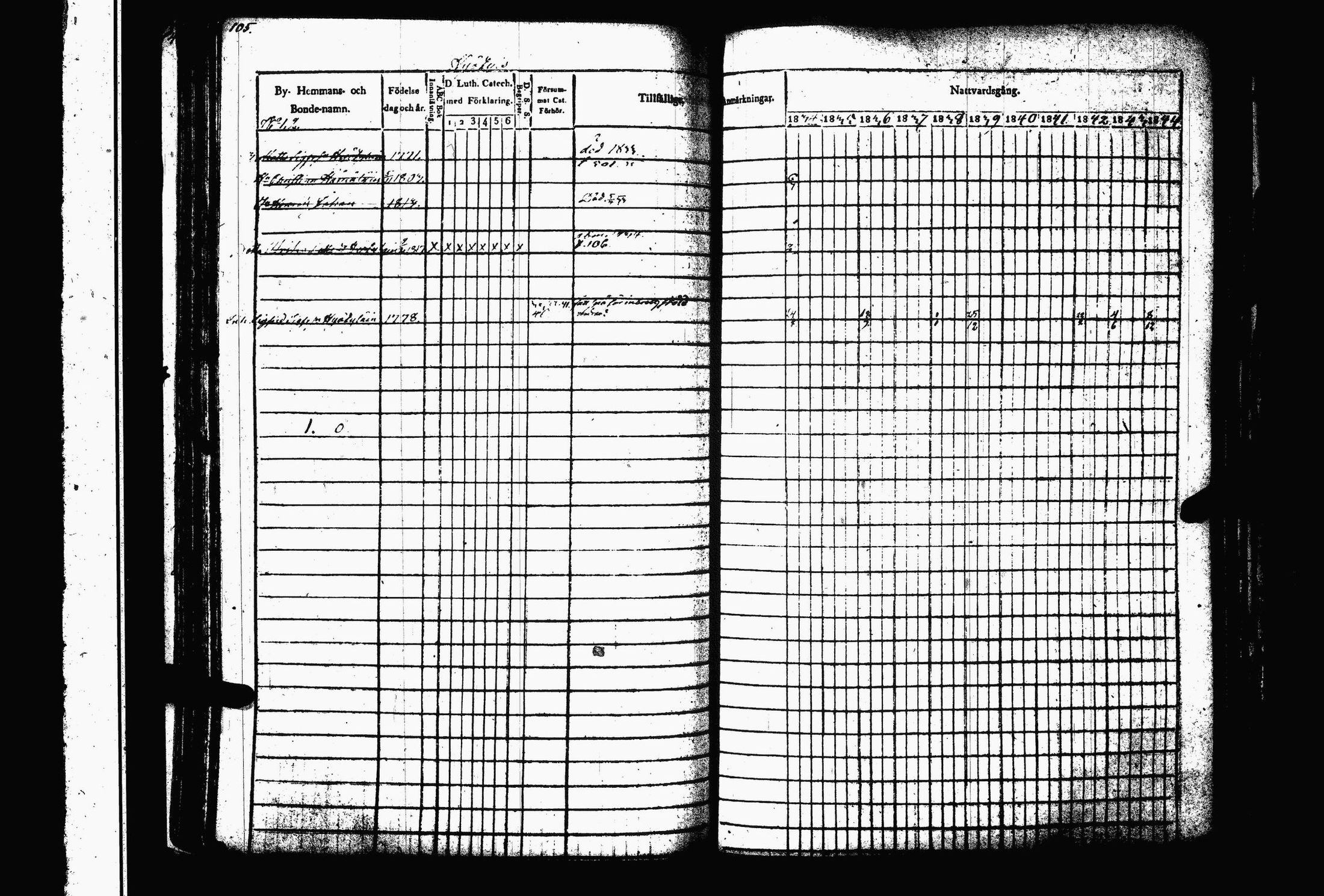 [ ../kirjat/Kirkonkirjat/juva/rippikirja_1834-1844_tk1216-1217/kuvat/111.jpg ]
